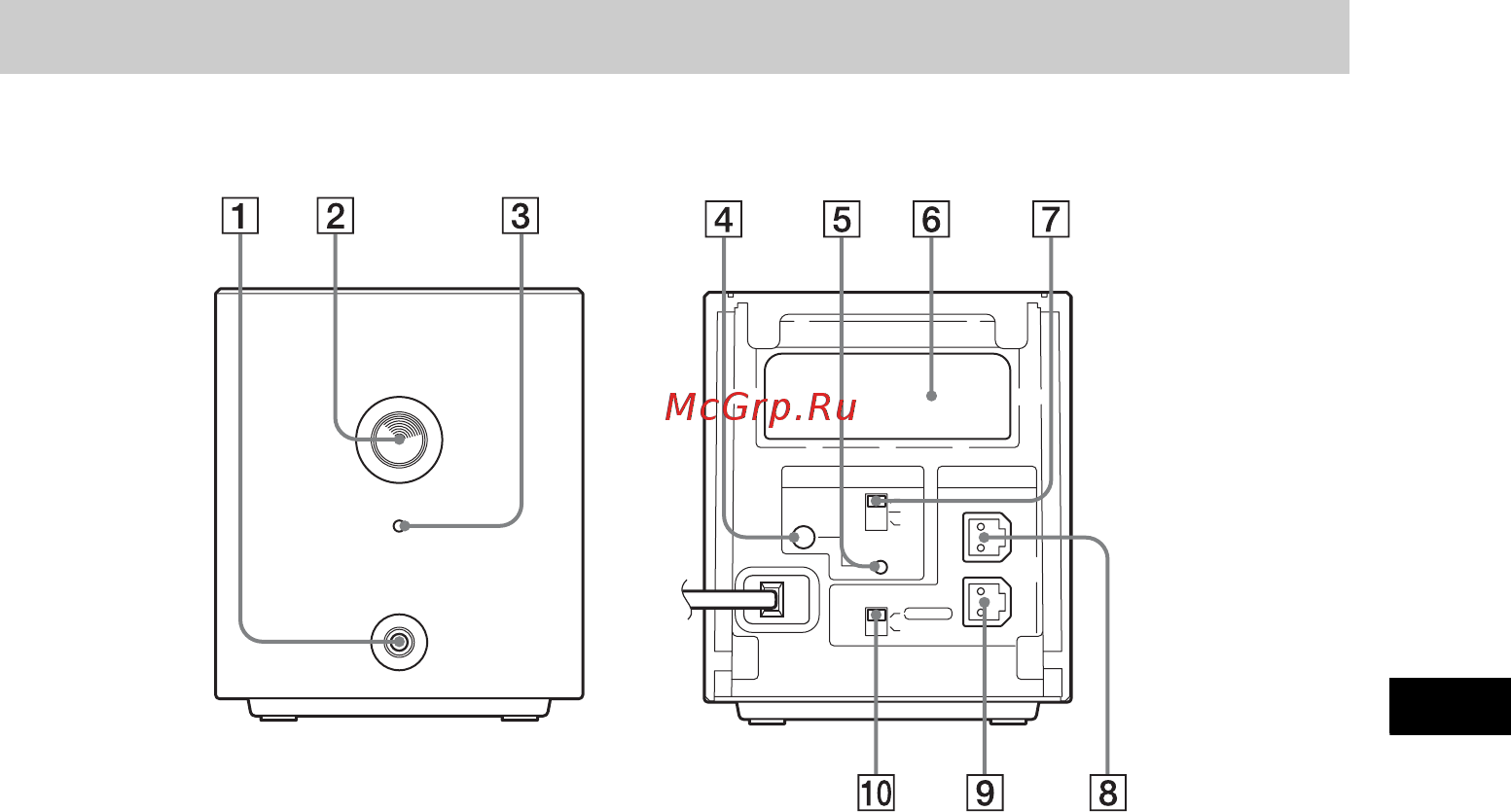 Sony DAV-F500 (комплект) [157/327] Усилитель объемного звучания