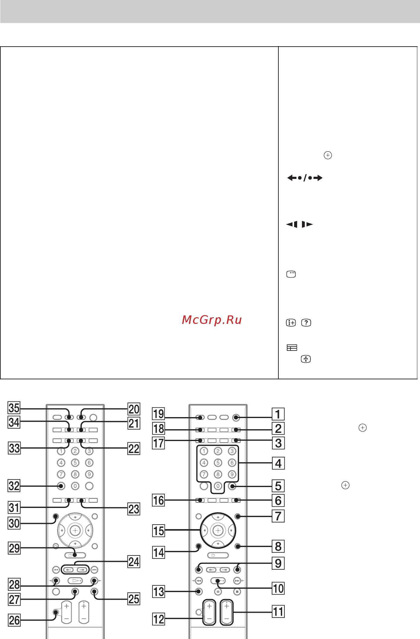 Sony DAV-F500 [158/327] Пульт дистанционного управления