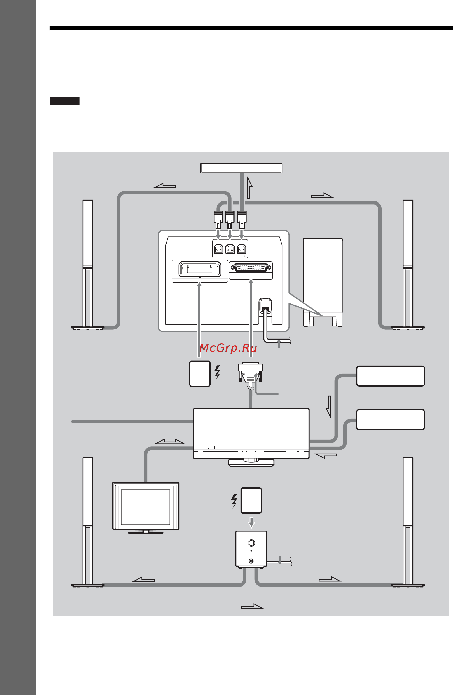Sony DAV-F500 [184/327] Початок роботи