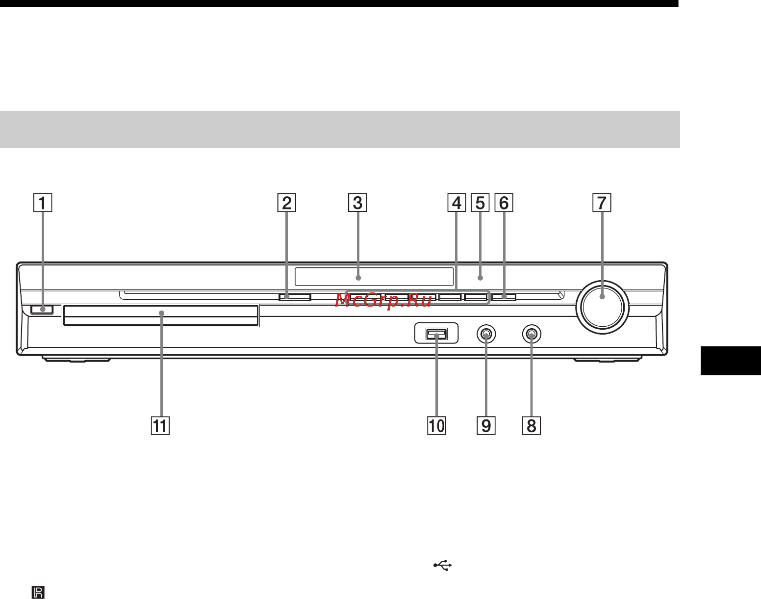 Sony DAV-DZ970WA [139/152] Óêàçàòåëü äåòàëåé è æëåìåíòîâ óï²àâëåíèø