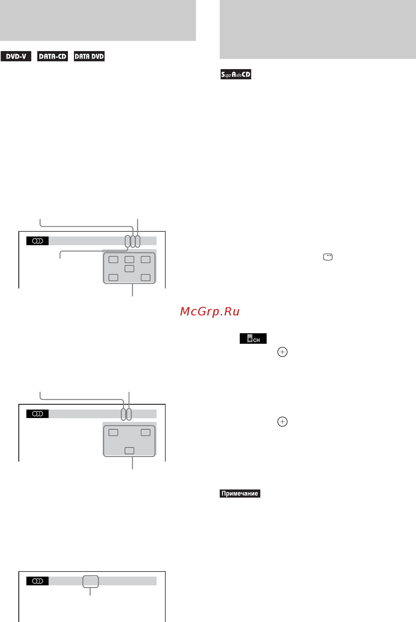 Sony DAV-DZ870M [42/148] Ï²îâå²êà ôî²ìàòà àóäèîñèãíàëà