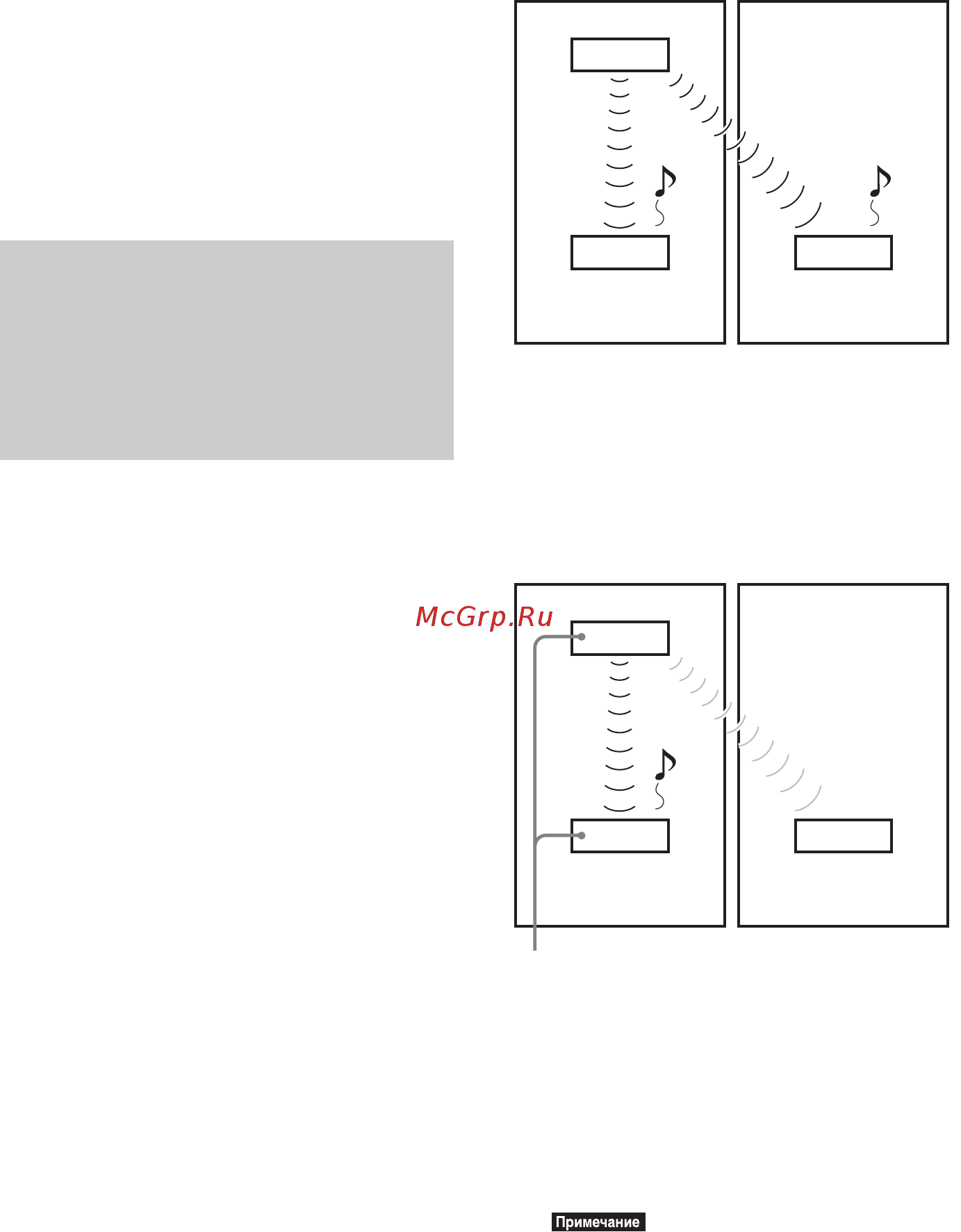 Sony DAV-DZ870M [94/148] Ñâøçûâàíèå óñò²îéñòâà ñ êîíê²åòíûì äîïîëíèòåëüíûì óñò²îéñòâîì s air âûïîëíåíèå ñîãëàñîâàíèø