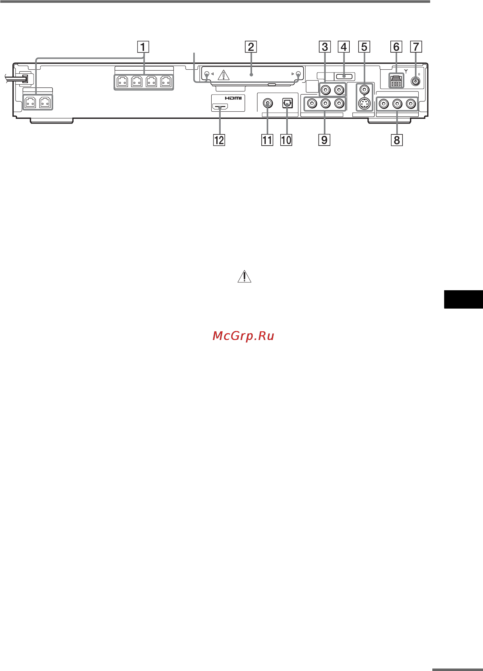 Sony DAV-DZ850M [115/128] Çàäíøø ïàíåëü