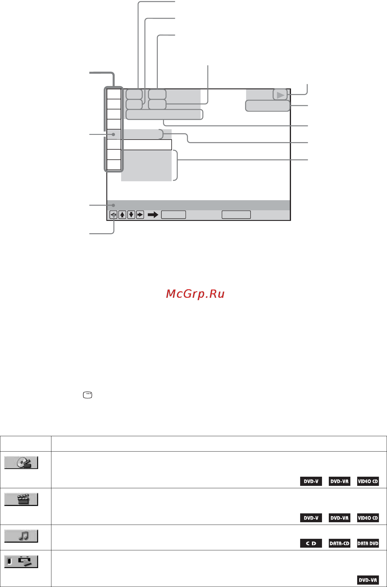 Sony DAV-DZ850M [118/128] Отключение дисплея