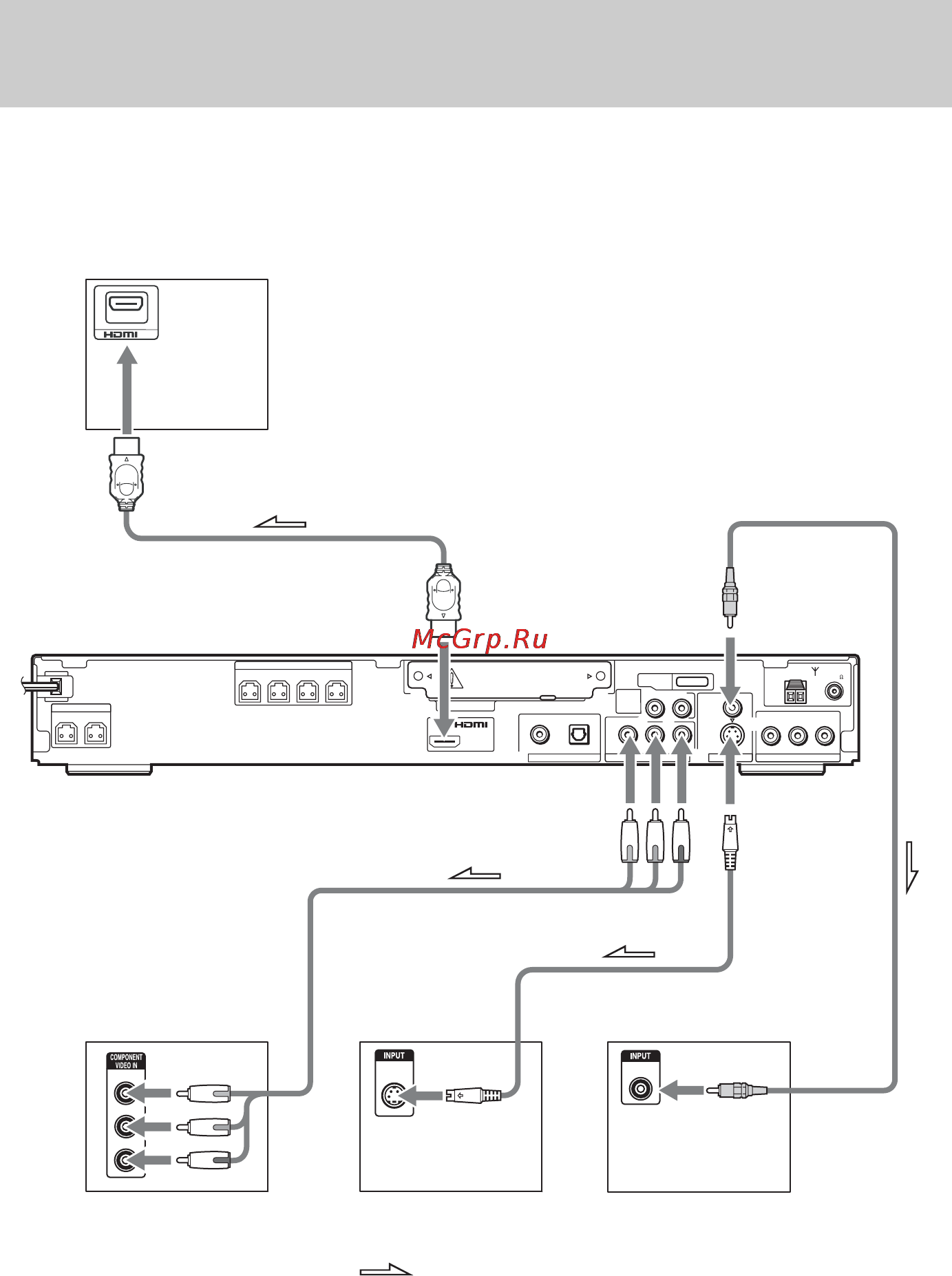 Sony DAV-DZ850M [26/128] Ïîäêë åíèå òåëåâèçî²à äîïîëíèòåëüíûå ñâåäåíèø