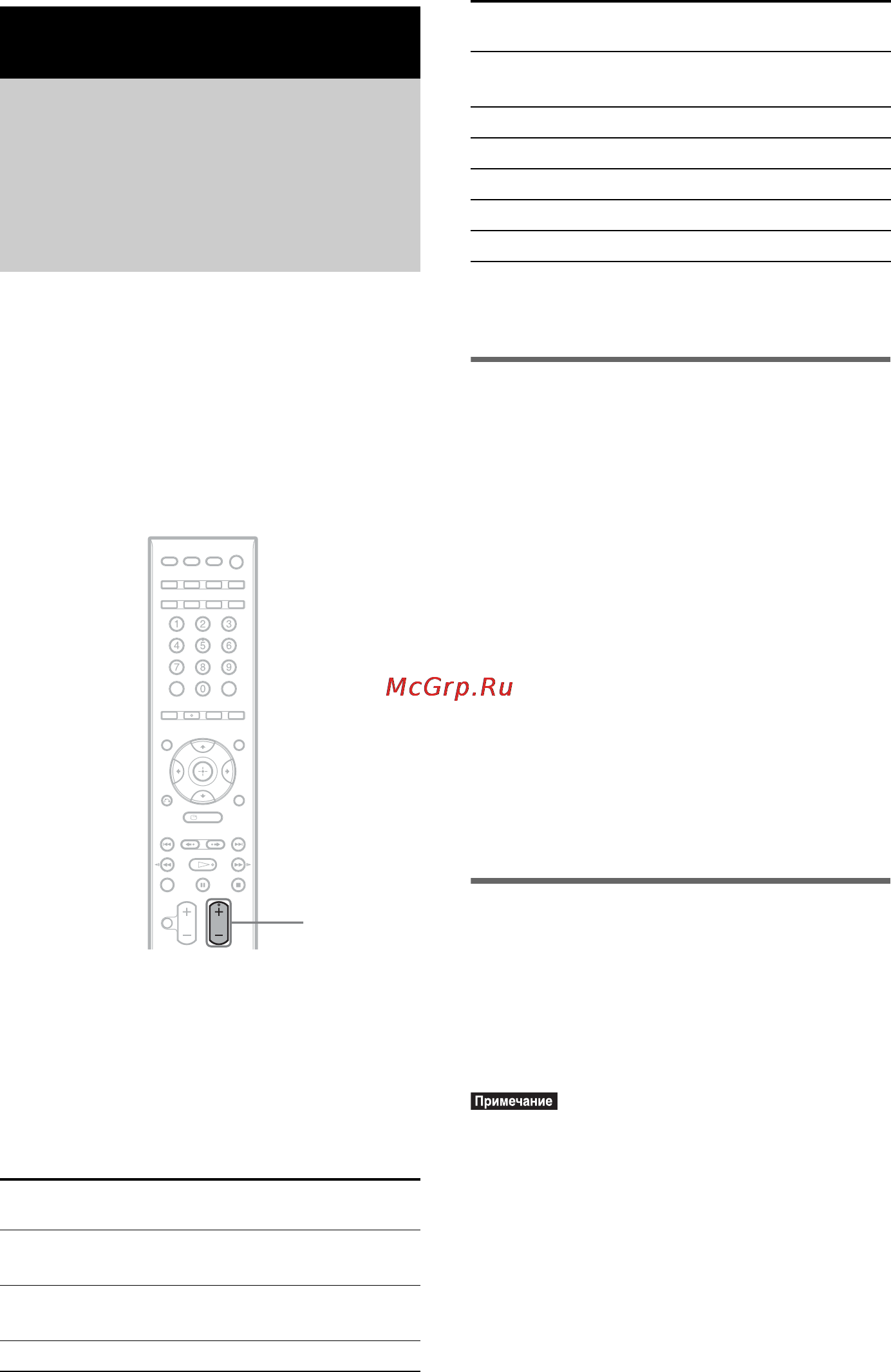 Sony DAV-DZ850M [38/128] Настройка звука