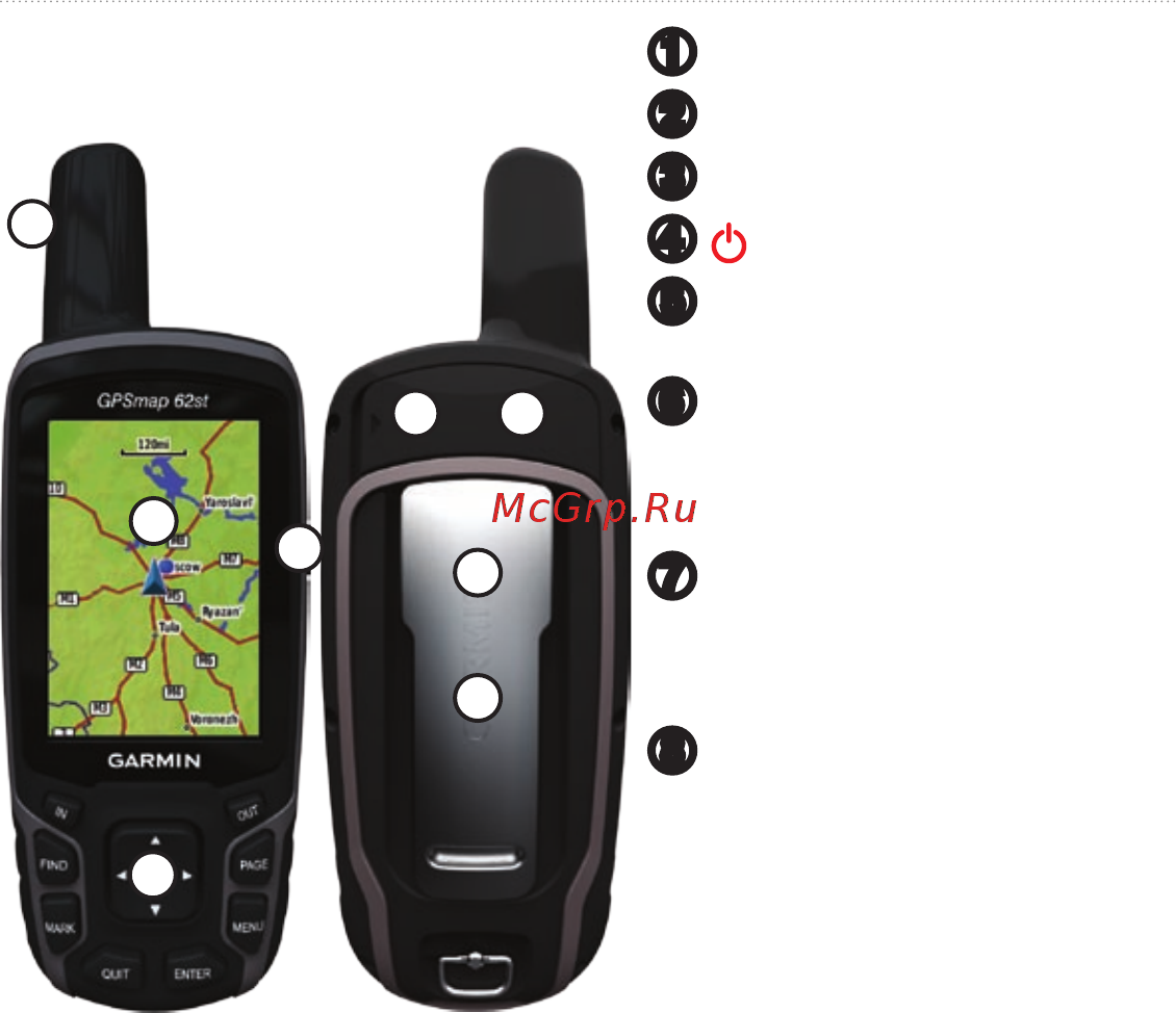 Garmin GPSMAP 62s Russia [6/56] Элементы питания