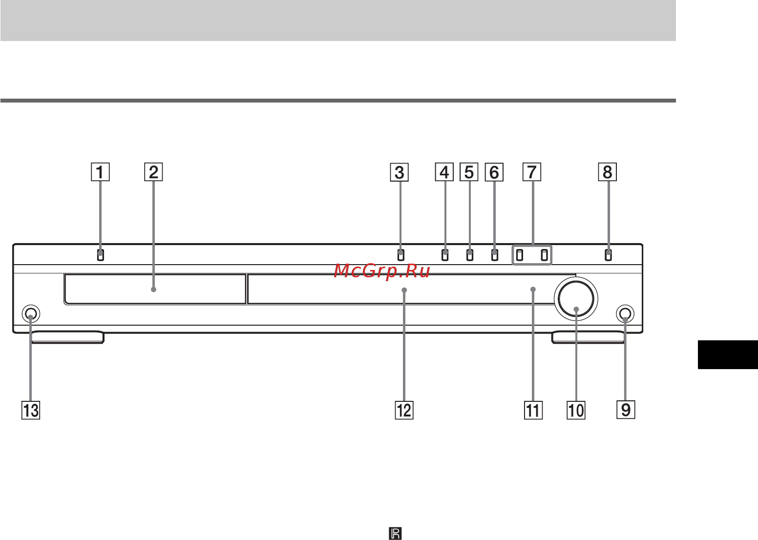 Sony DAV-DZ700FW [117/128] Указатель деталей и органов управления