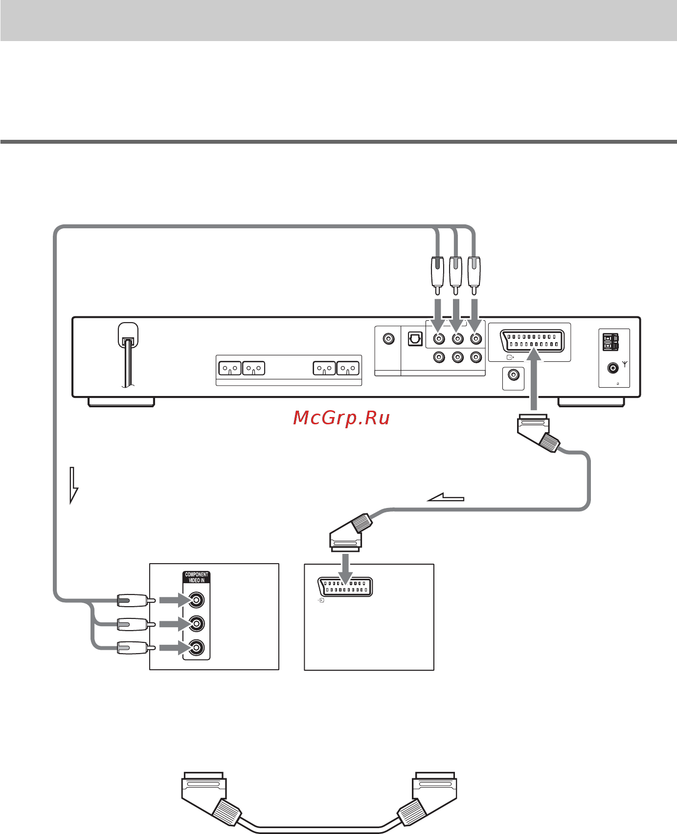 Sony DAV-DZ700FW [28/128] Ïóíêò 3 ïîäêë åíèå òåëåâèçî²à
