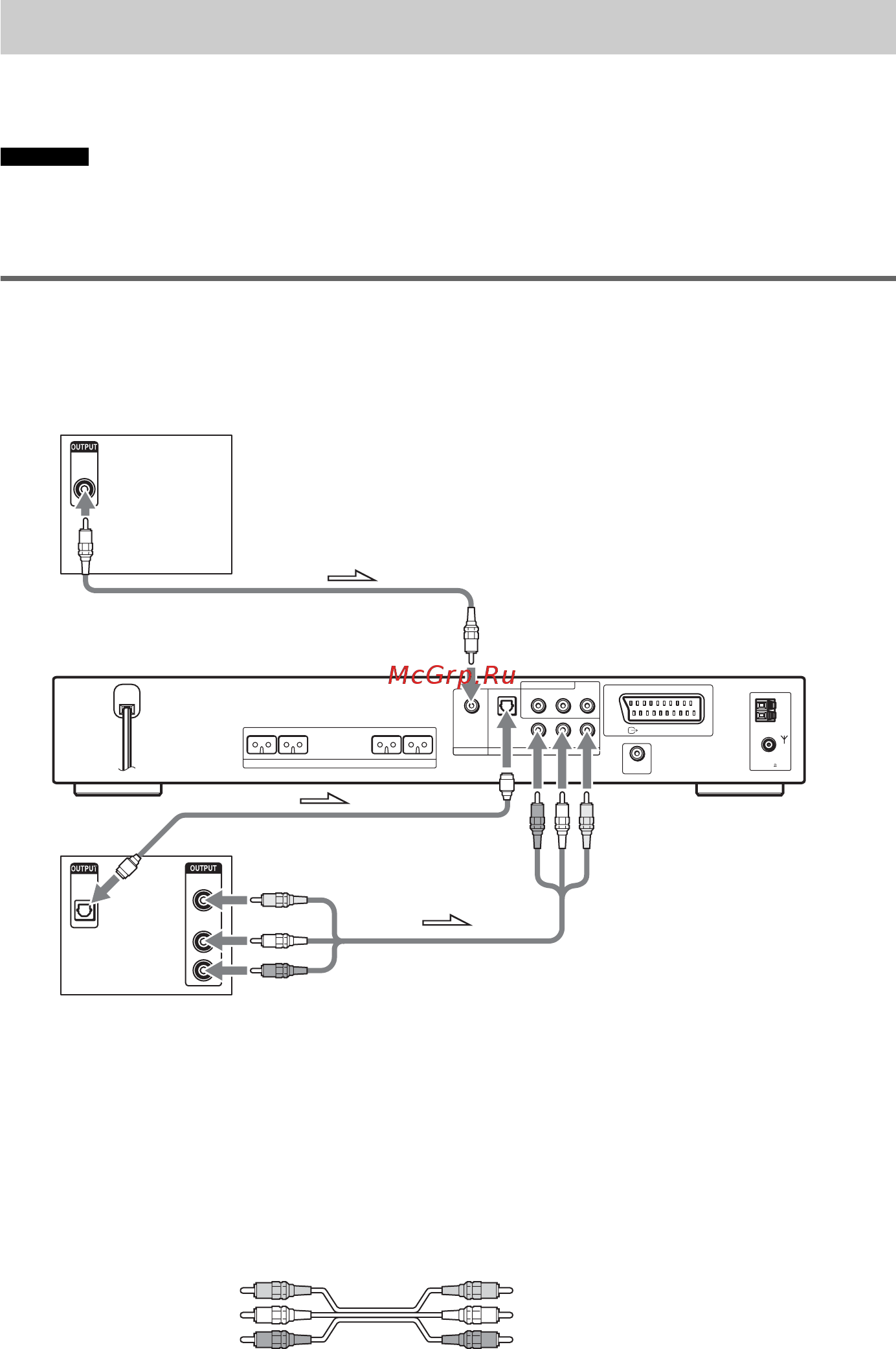 Sony DAV-DZ700FW [32/128] Ïóíêò 4 ïîäêë åíèå ä²óãèõ êîìïîíåíòîâ