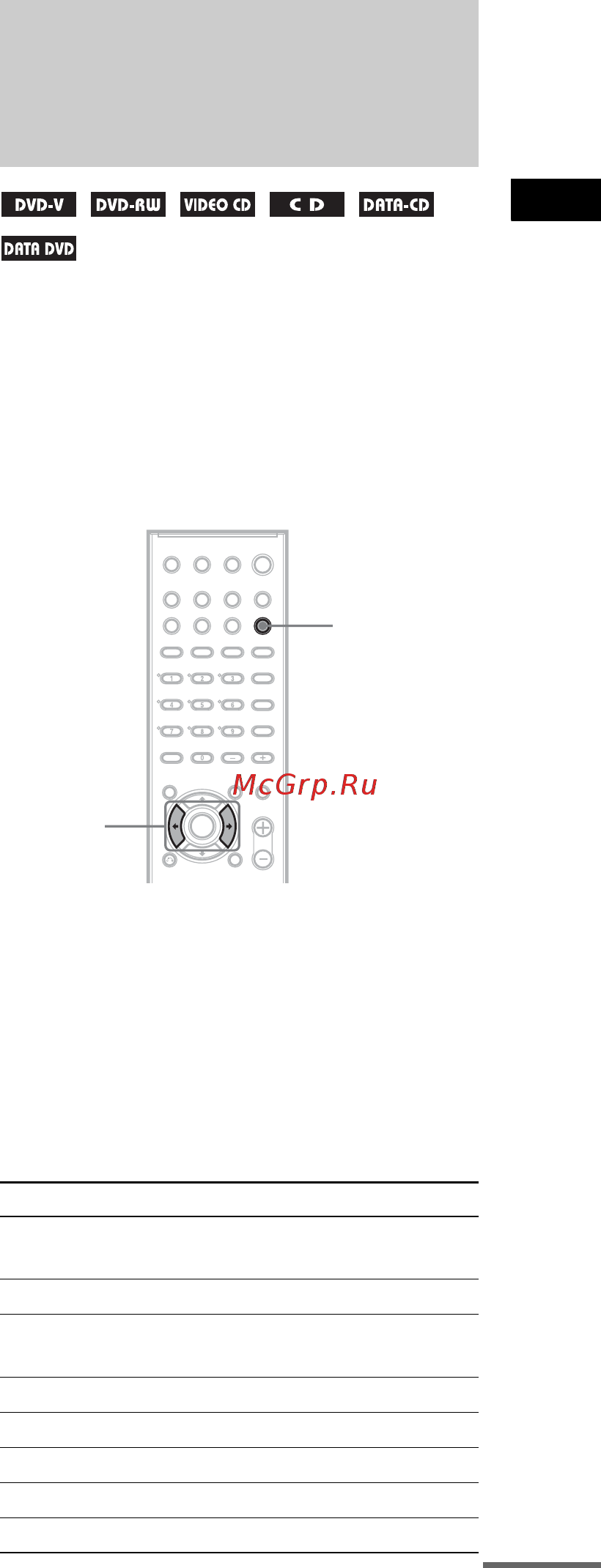 Sony DAV-DZ700FW [73/128] Îáúåìíûé çâóê ñ èñïîëüçîâàíèåì çâóêîâîãî ïîëø