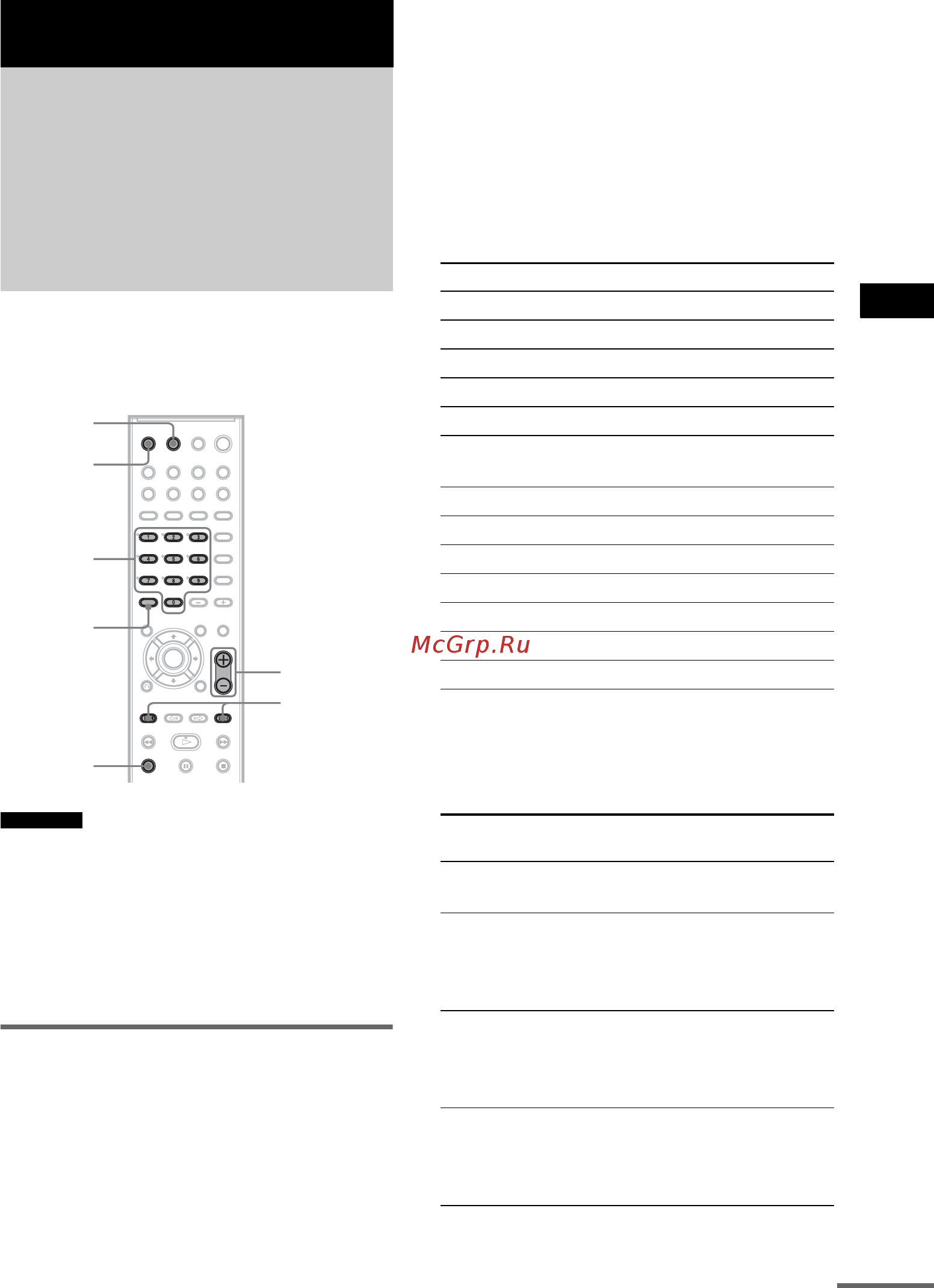 Sony DAV-DZ700FW [85/128] Ï²î èå ôóíêöèè