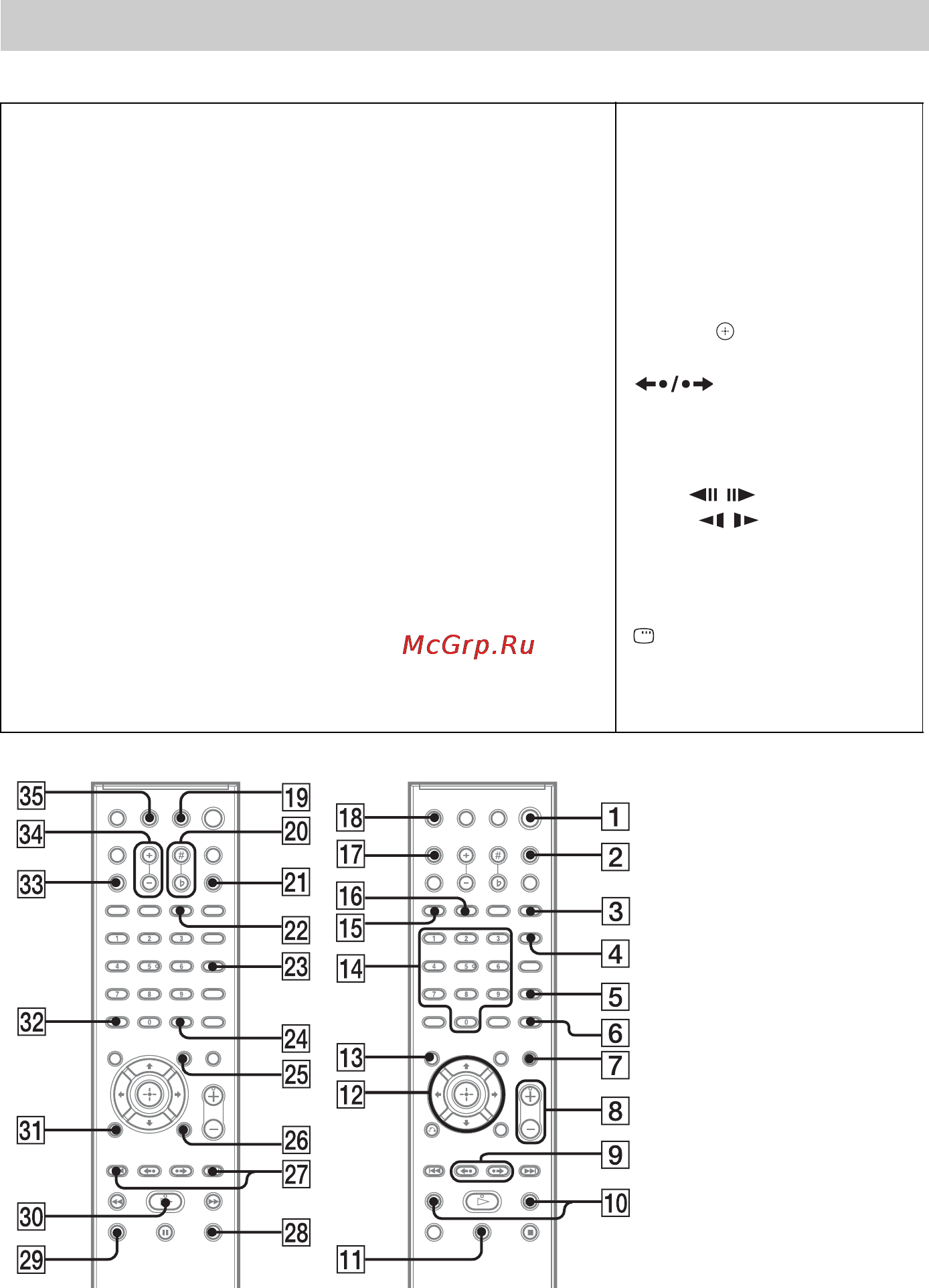 Sony DAV-DZ685K [140/148] Ïóëüò äèñòàíöèîííîãî óï²àâëåíèø