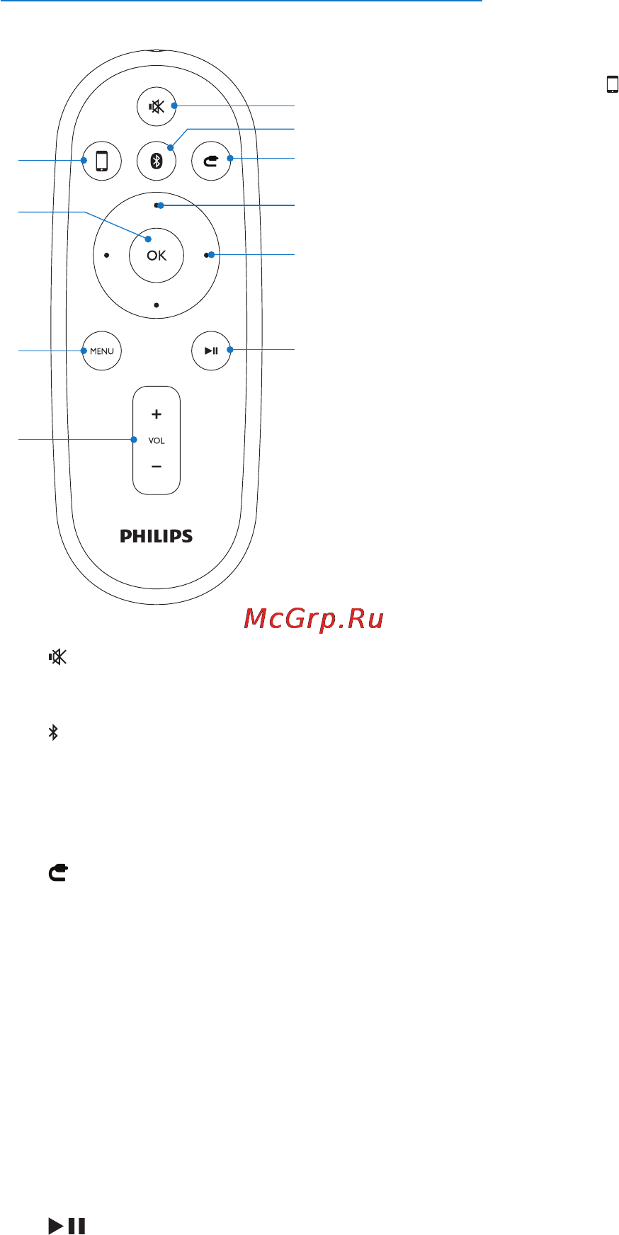 Philips DS8300/10 [7/18] Описание пульта ду