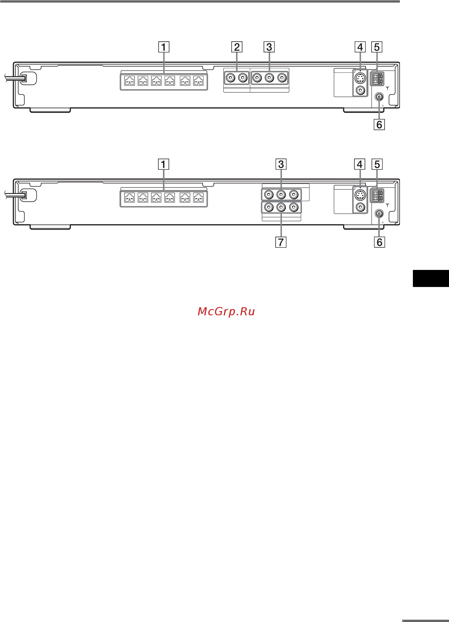 Sony DAV-DZ120K [113/124] Çàäíøø ïàíåëü