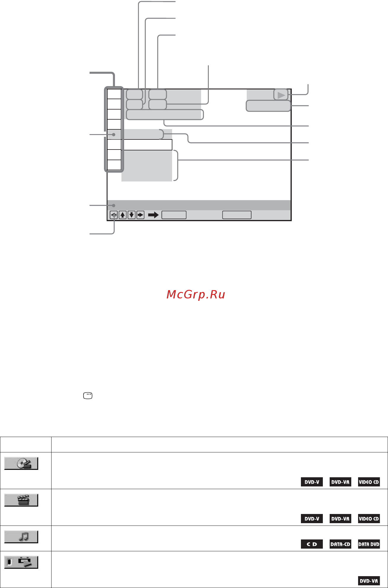 Sony DAV-DZ620K [116/124] Отключение дисплея