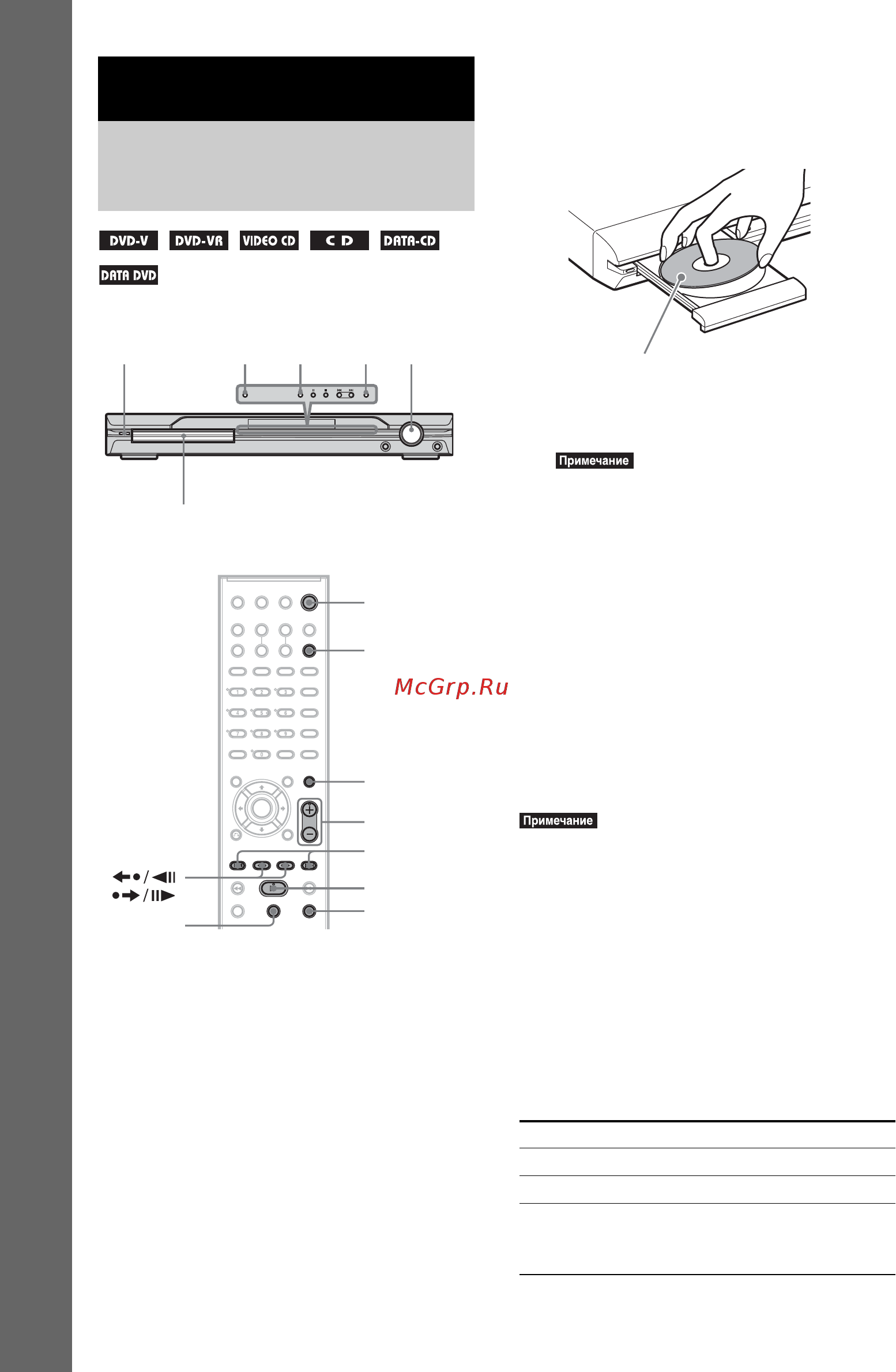 Sony DAV-DZ120K [34/124] Âîñï²îèçâåäåíèå äèñêîâ