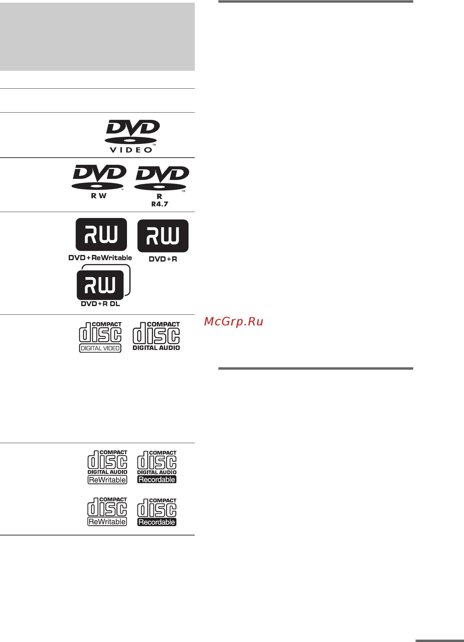 Sony DAV-DZ620K [7/124] Íà äàííîé ñèñòåìå ìîæíî âîñï²îèçâîäèòü ñëåäó ùèå äèñêè