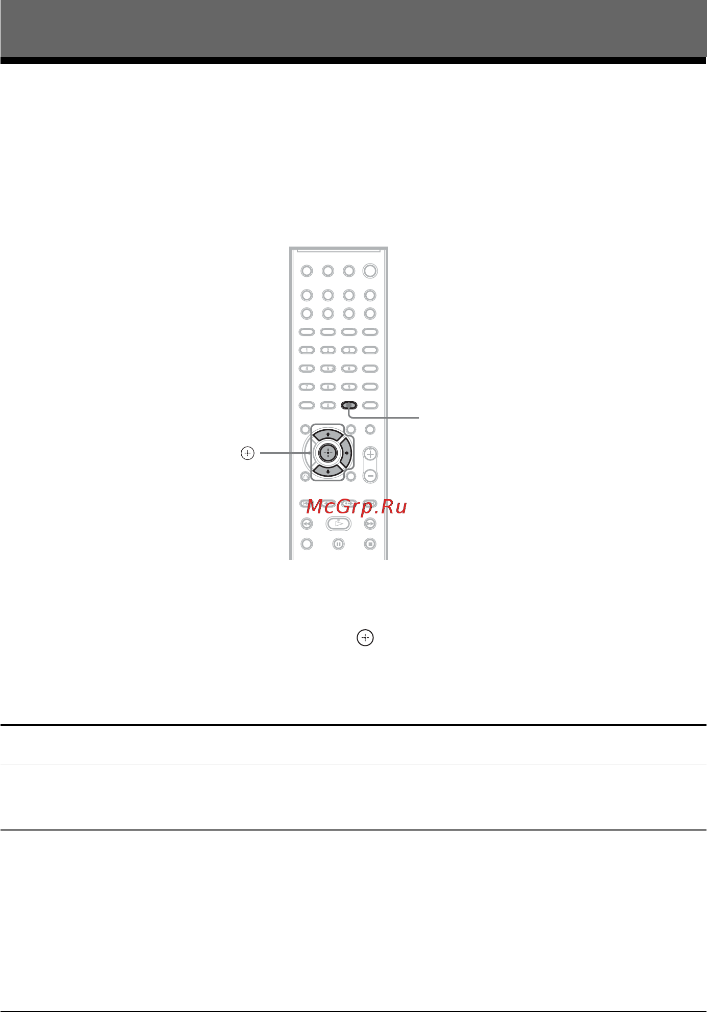 Sony DAV-DZ570K [40/152] Настройка звука
