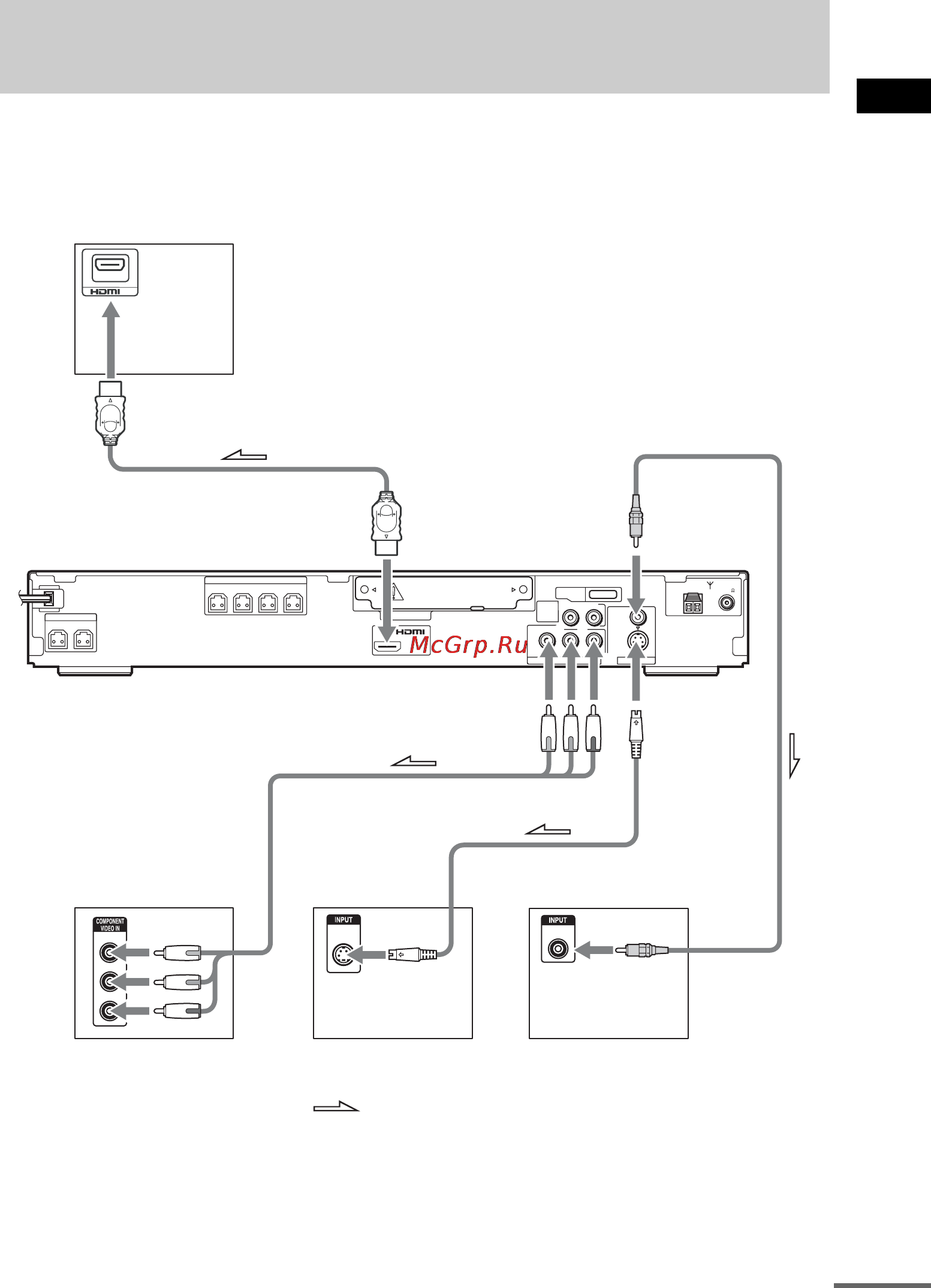 Sony DAV-DZ555M [25/124] Подключение телевизора дополнительные сведения