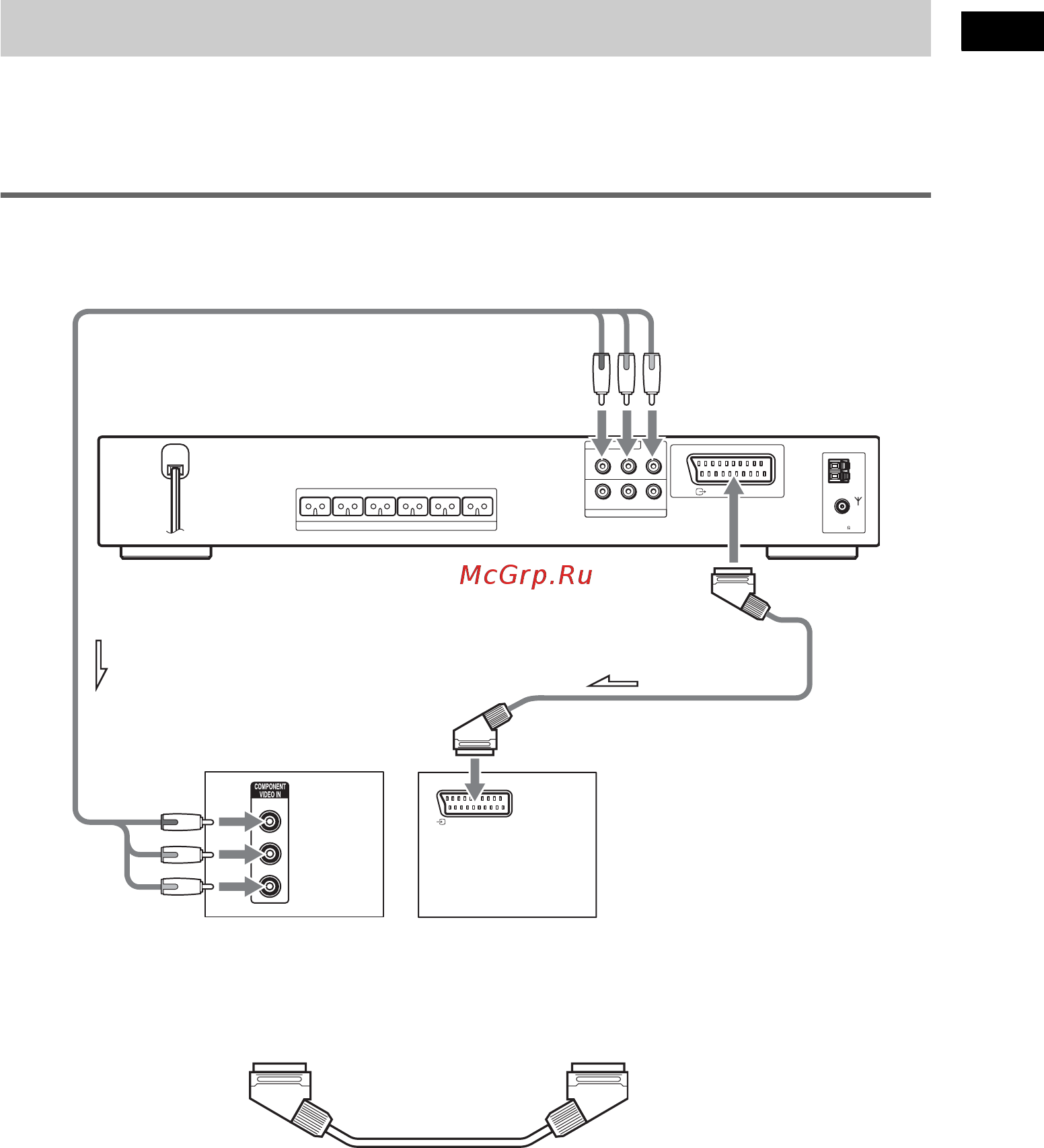 Sony DAV-DZ300 [23/116] Ïóíêò 3 ïîäêë åíèå òåëåâèçî²à