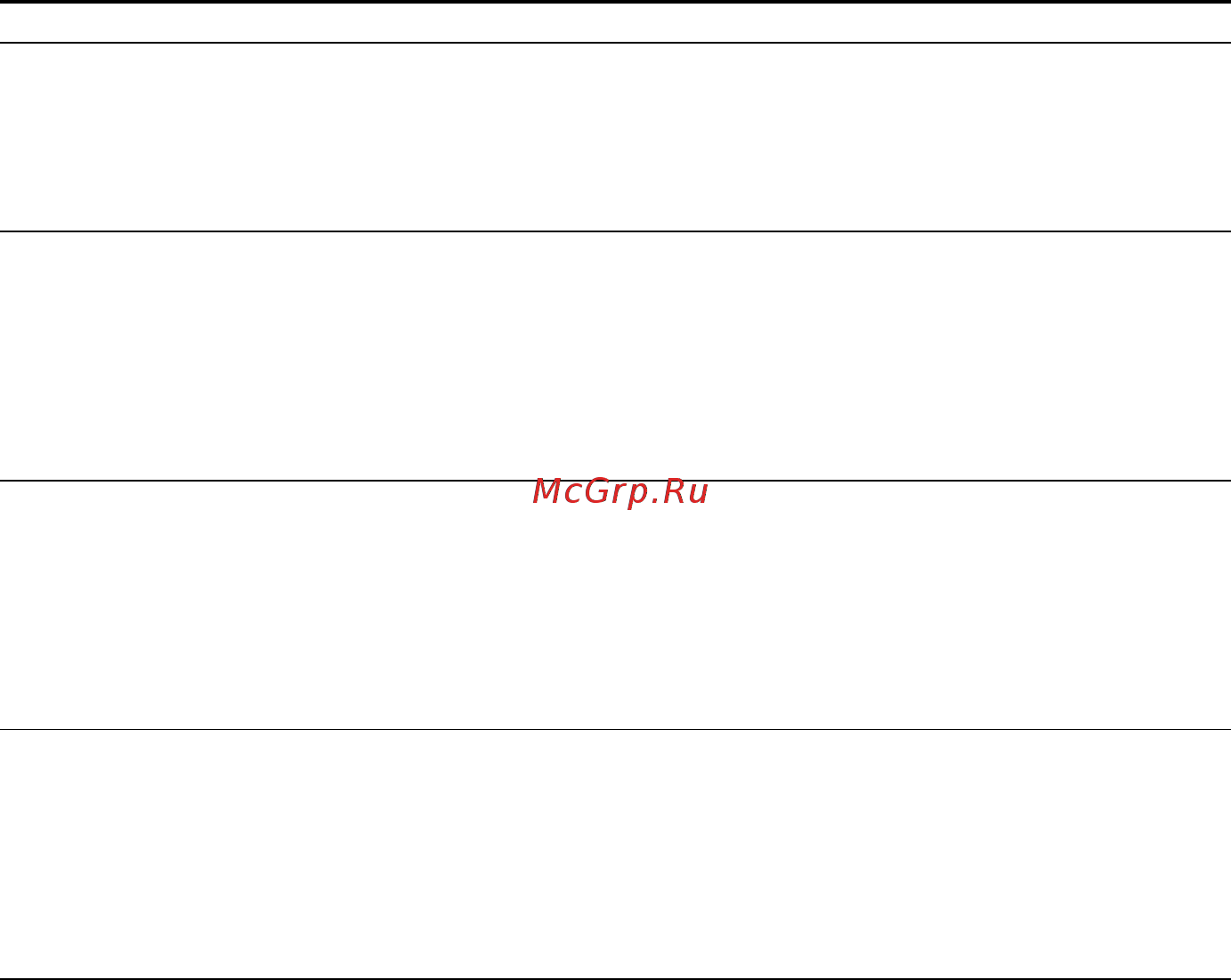 Sony DAV-DZ290M Инструкция по эксплуатации онлайн [118/140] 85323