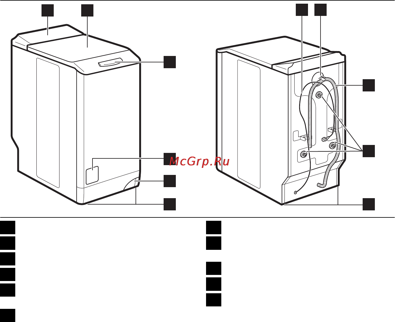 AEG L60260TL [5/31] Описание изделия