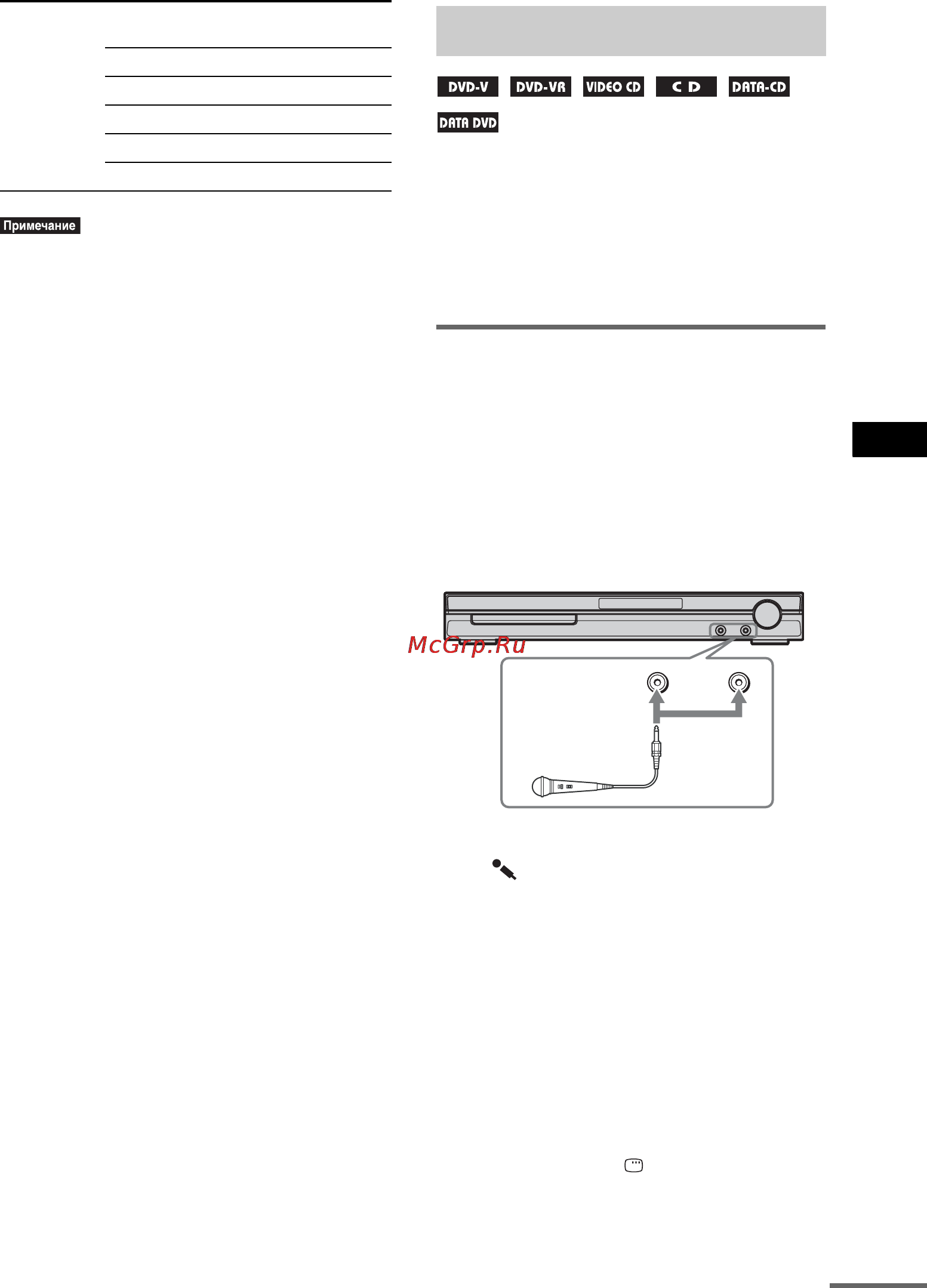 Sony DAV-DZ150K [63/116] Использование караоке