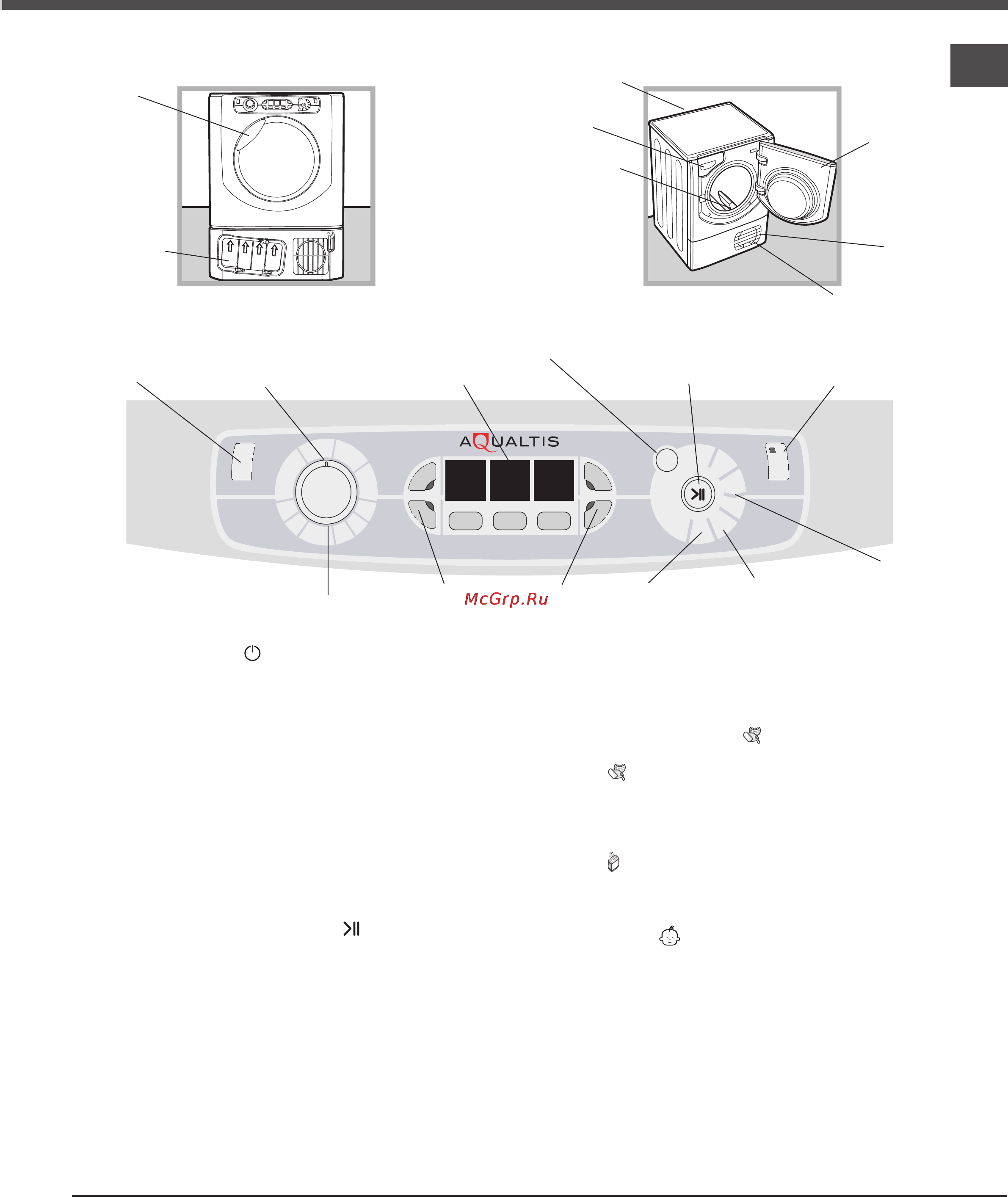 Hotpoint-Ariston AQC9 BF7 T (EU) [5/18] Панель управления