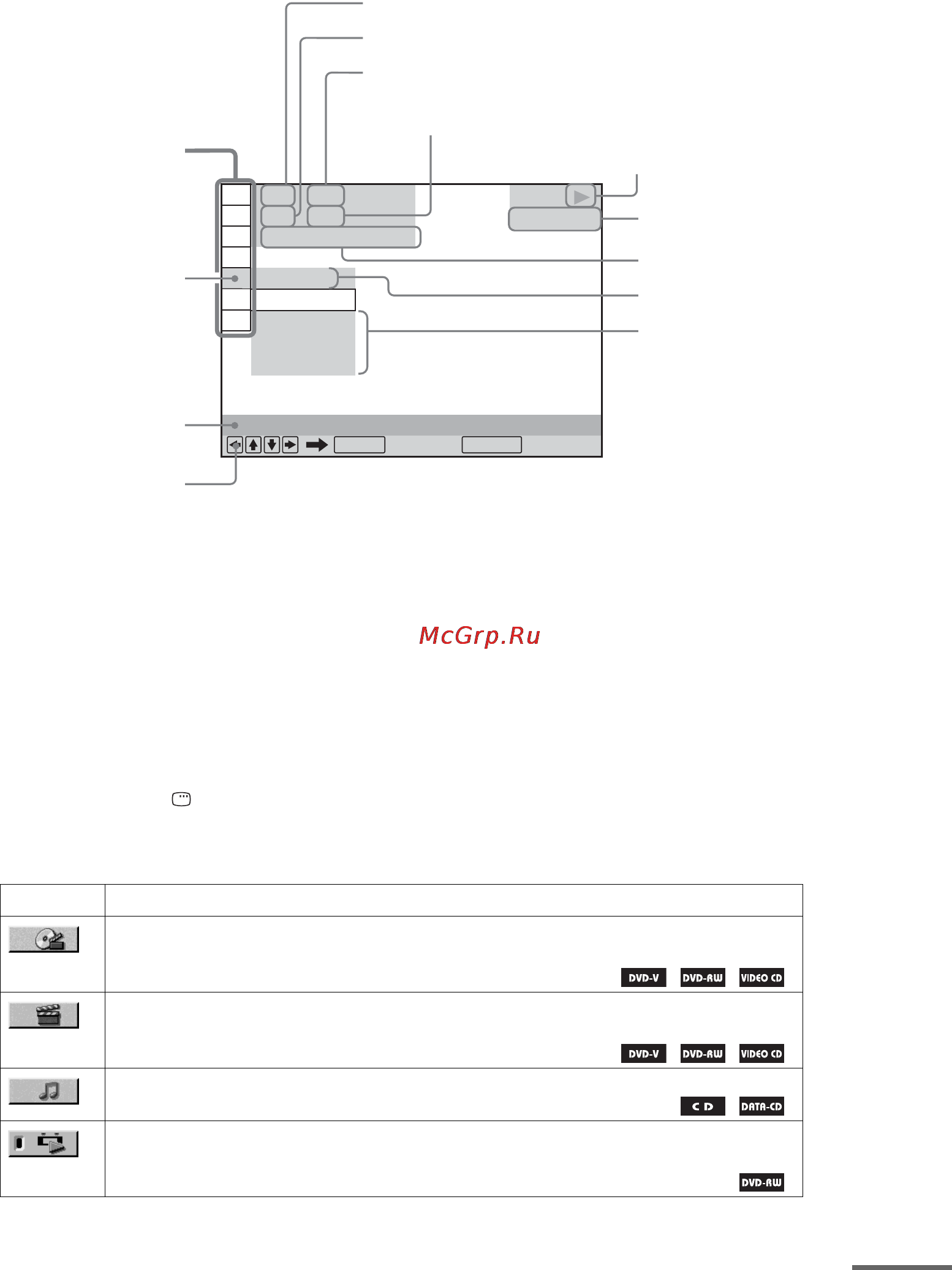 Sony DAV-DZ10 [11/112] 3 2 5 5 1 8 3 4 1 2 2 7
