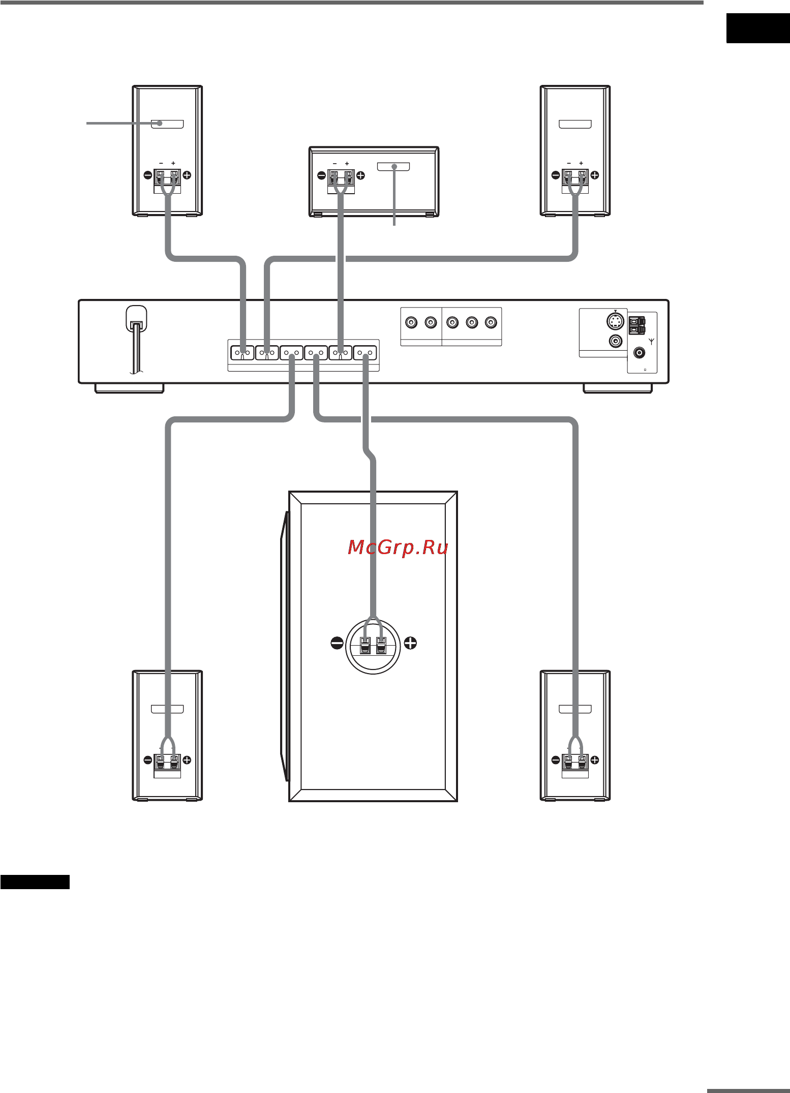 Sony DAV-DZ10 [17/112] Подключение громкоговорителей