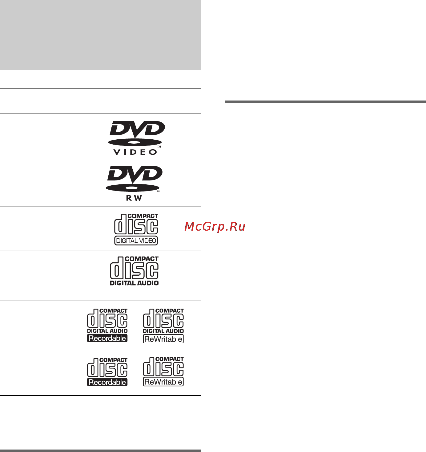 Sony DAV-DZ10 [7/112] Примеры дисков которые нельзя воспроизводить на этой системе
