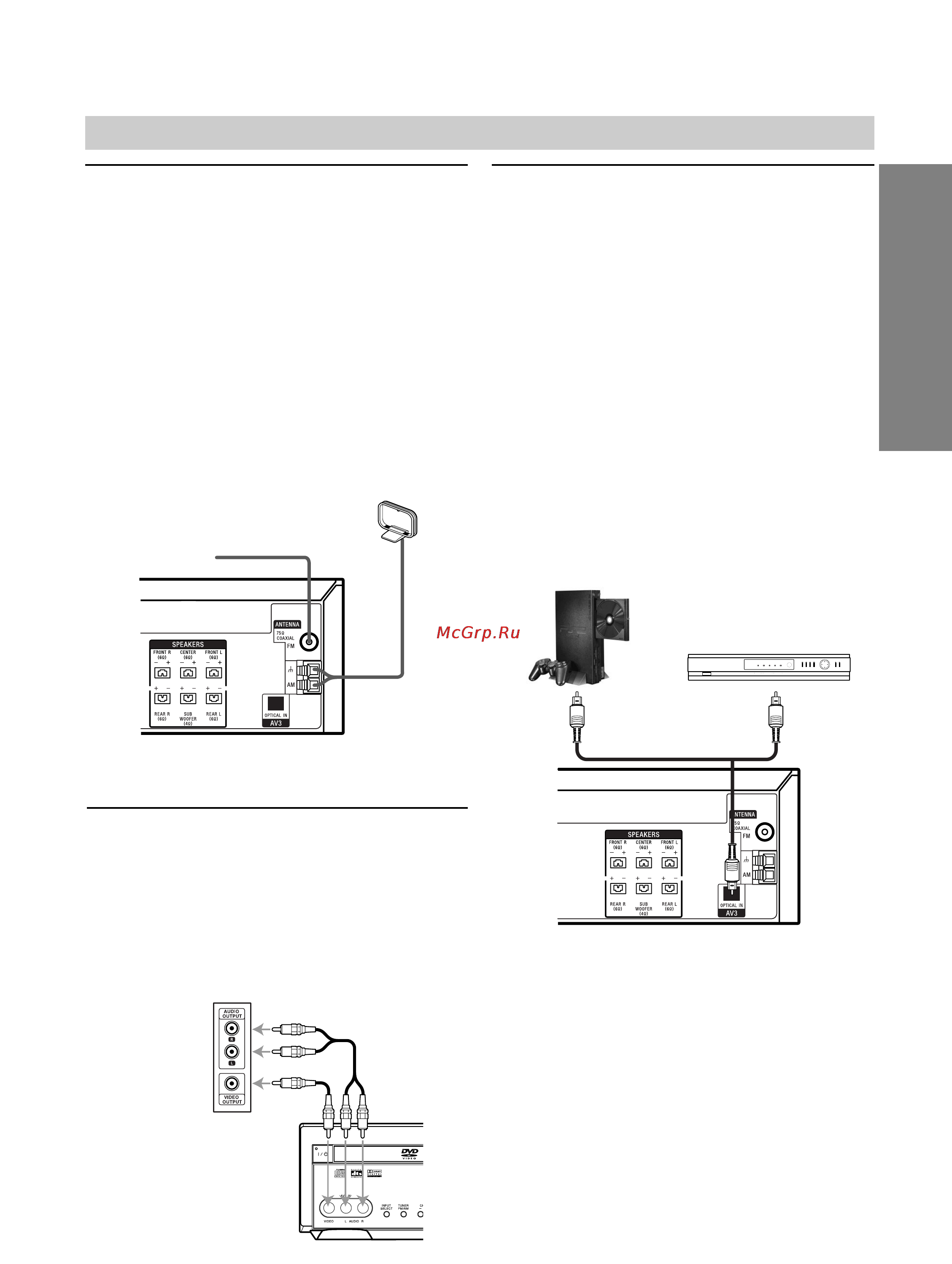 Sony DAV-D150R [11/47] Подключим продолжим