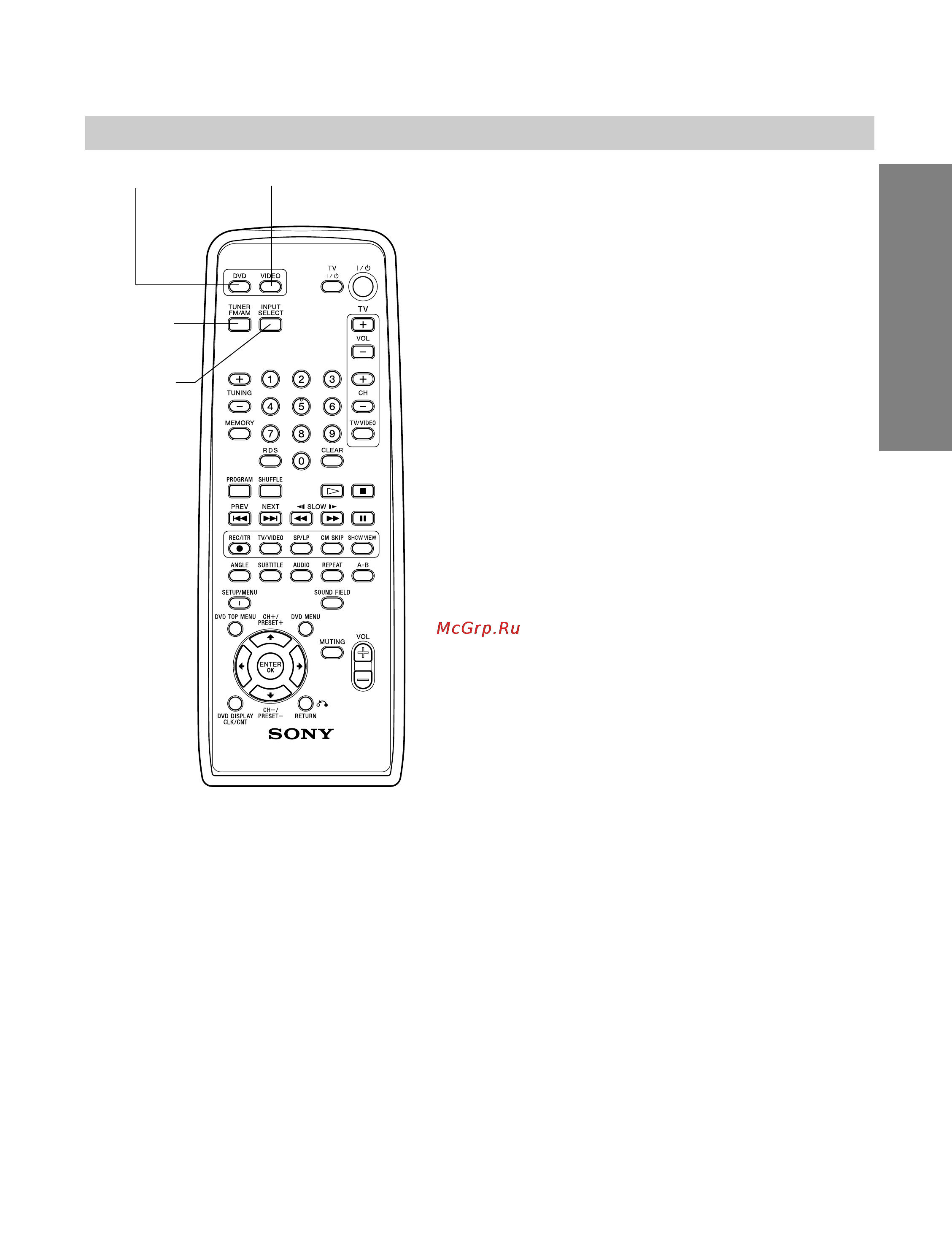 Sony DAV-D150R [13/47] Tuner fm am