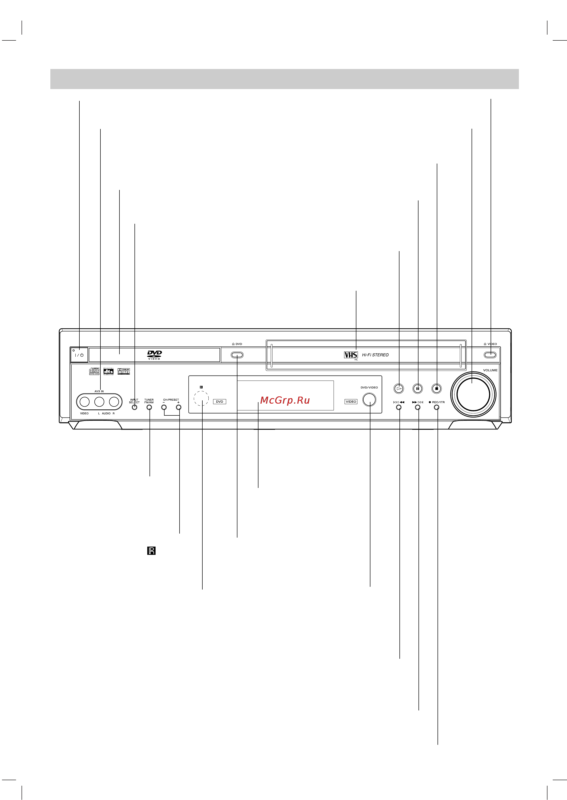 Sony DAV-D150R Инструкция по эксплуатации онлайн [6/47] 85353