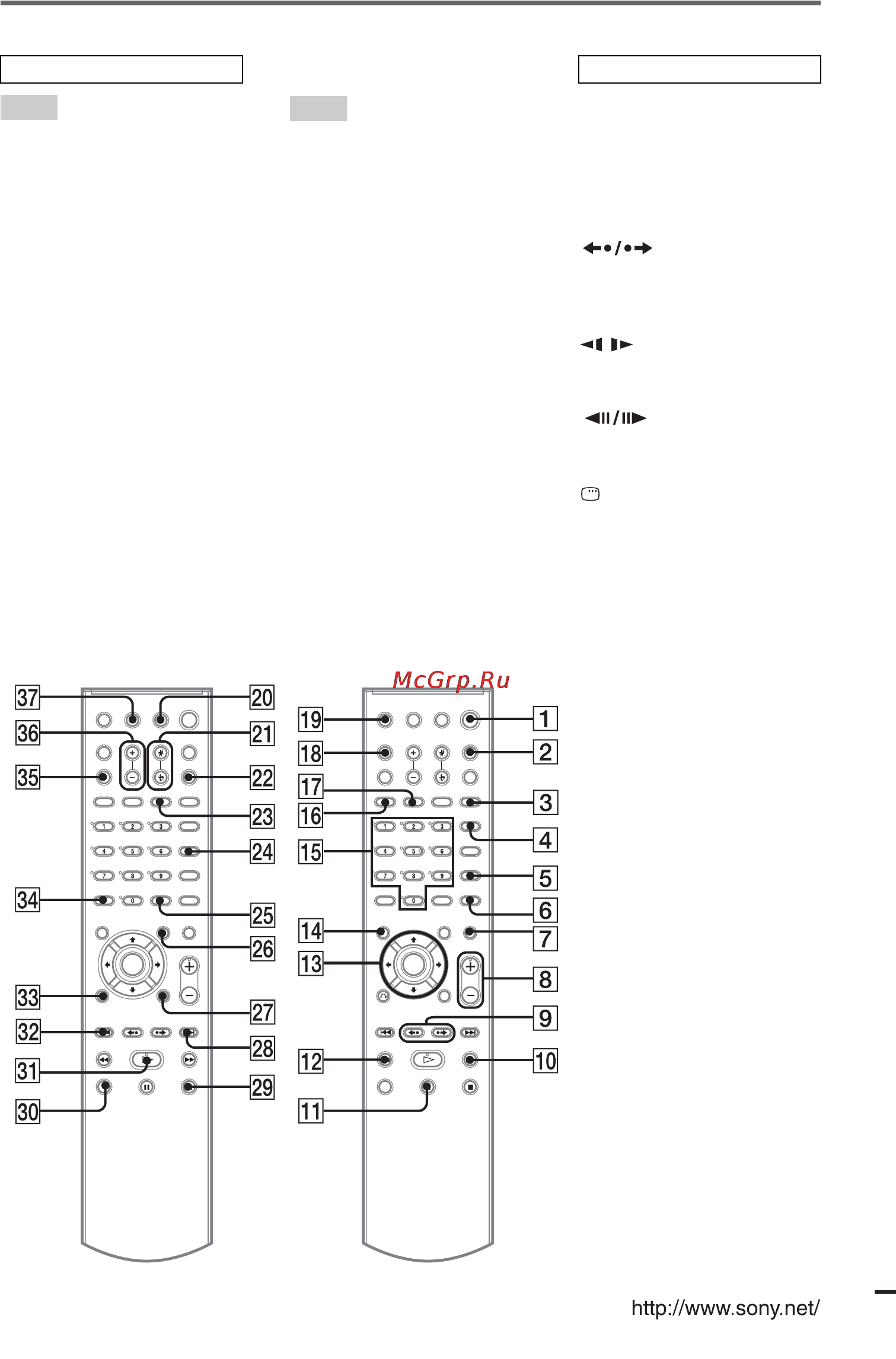 Sony DAV-DZ118K [116/116] Пульт дистанционного управления