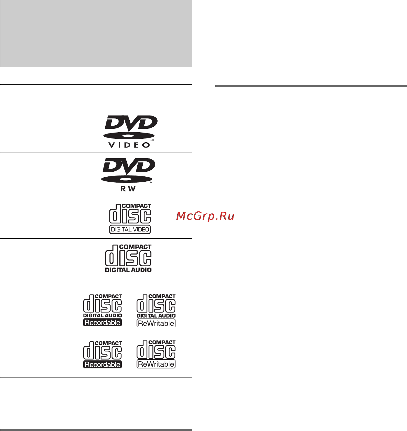Sony DAV-DZ100 [7/104] Íà äàííîé ñèñòåìå ìîæíî âîñï²îèçâîäèòü ñëåäó ùèå äèñêè