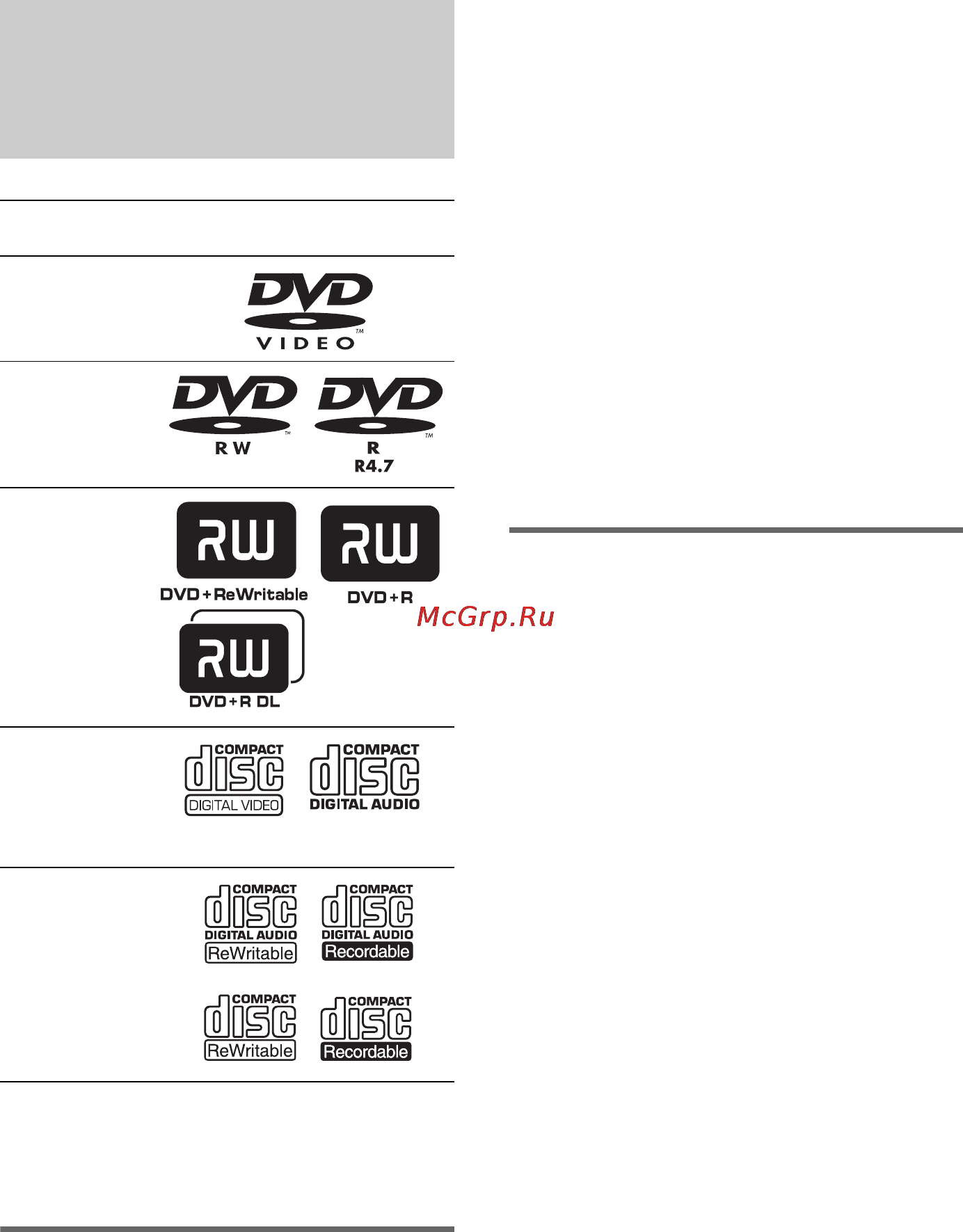 Sony DAV-DZ1000 [6/124] Ï²èìå àíèå îòíîñèòåëüíî êîìïàêò äèñêîâ äèñêîâ dvd