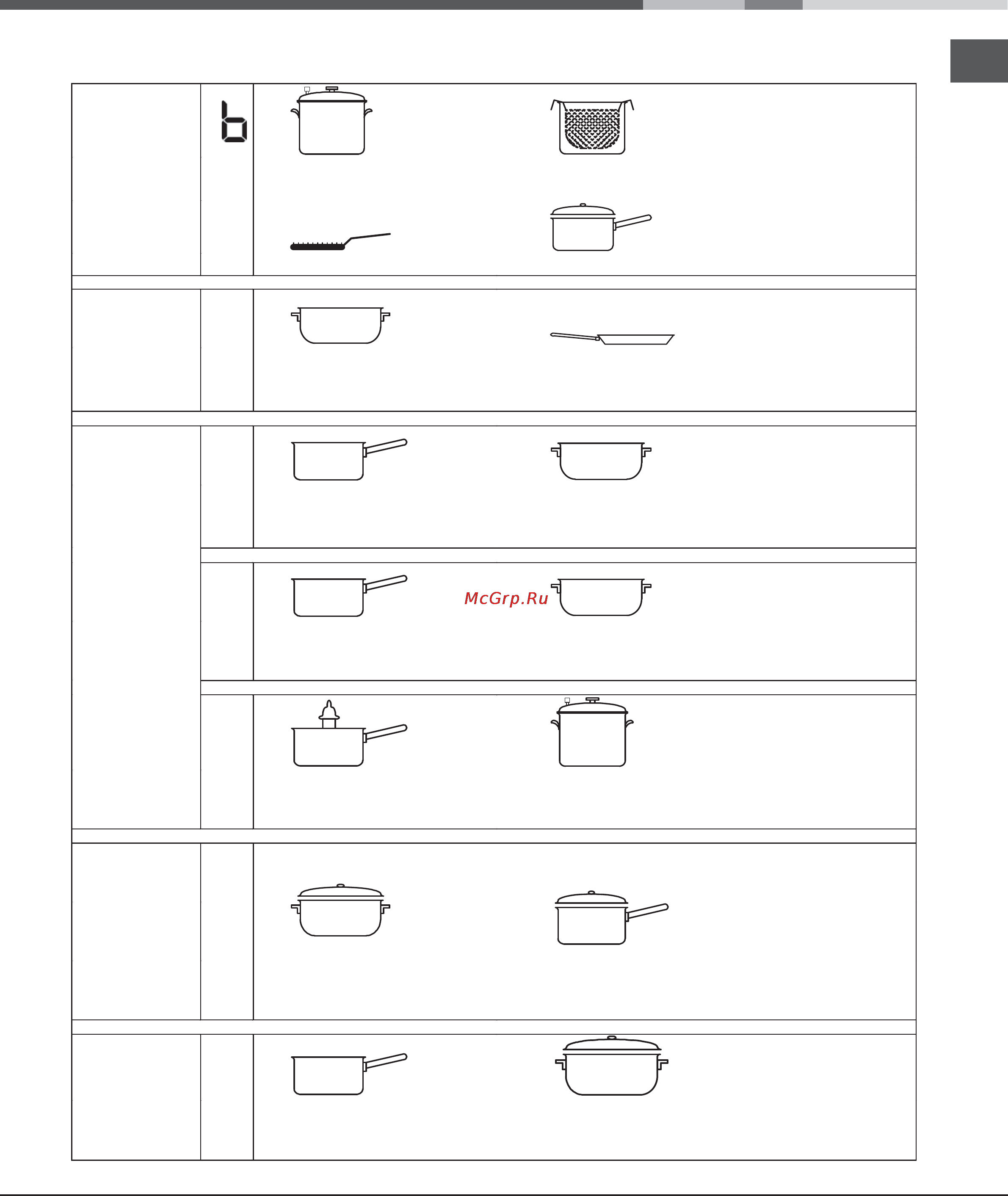 Hotpoint-Ariston IA 641 CRFH [11/32] Practical cooking advice