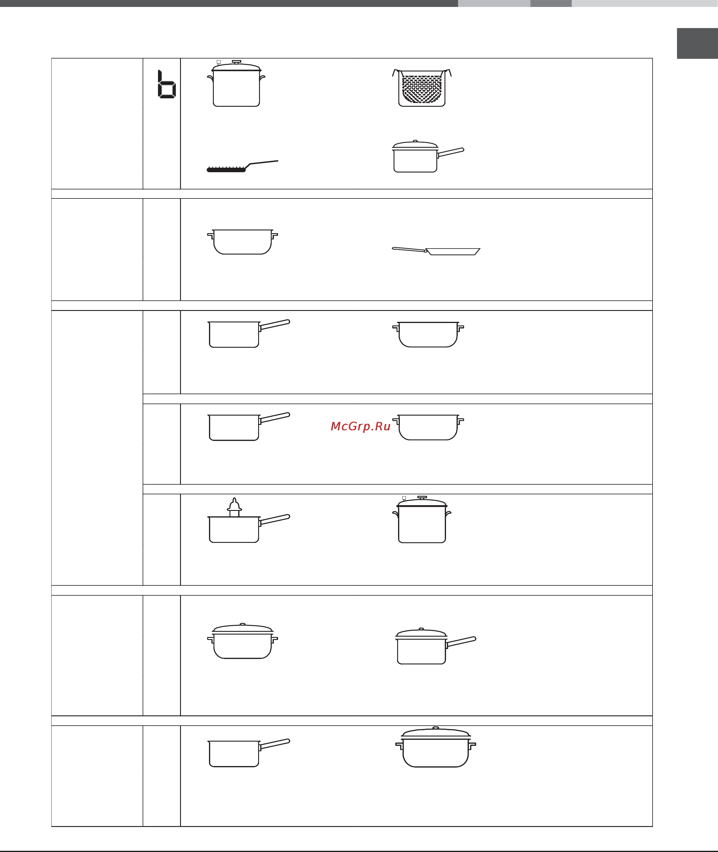 Hotpoint-Ariston IA 641 CRFH [19/32] Практические советы по приготовлению блюд