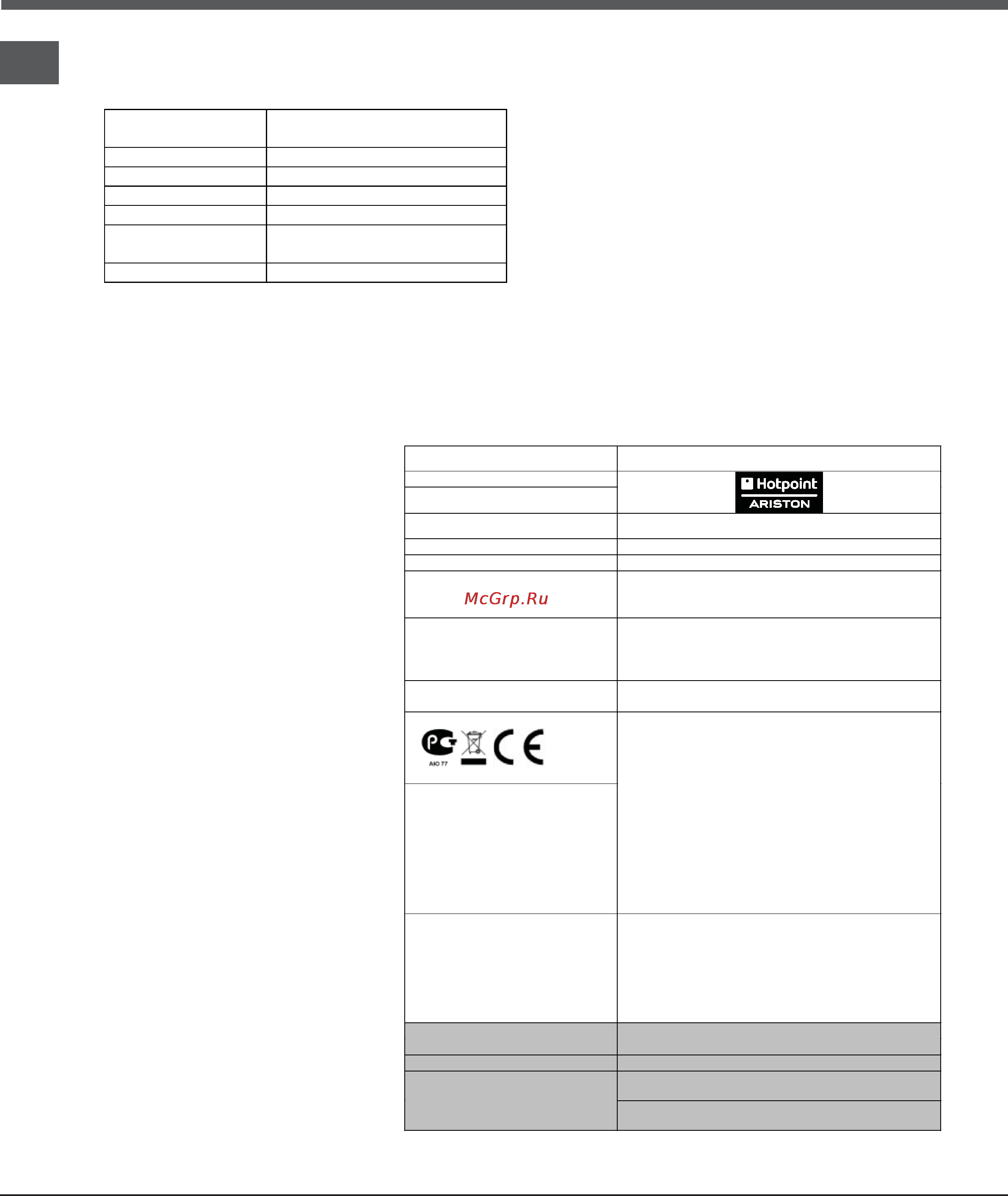 Hotpoint-Ariston IA 641 CRFH [22/32] Техническое описание моделей