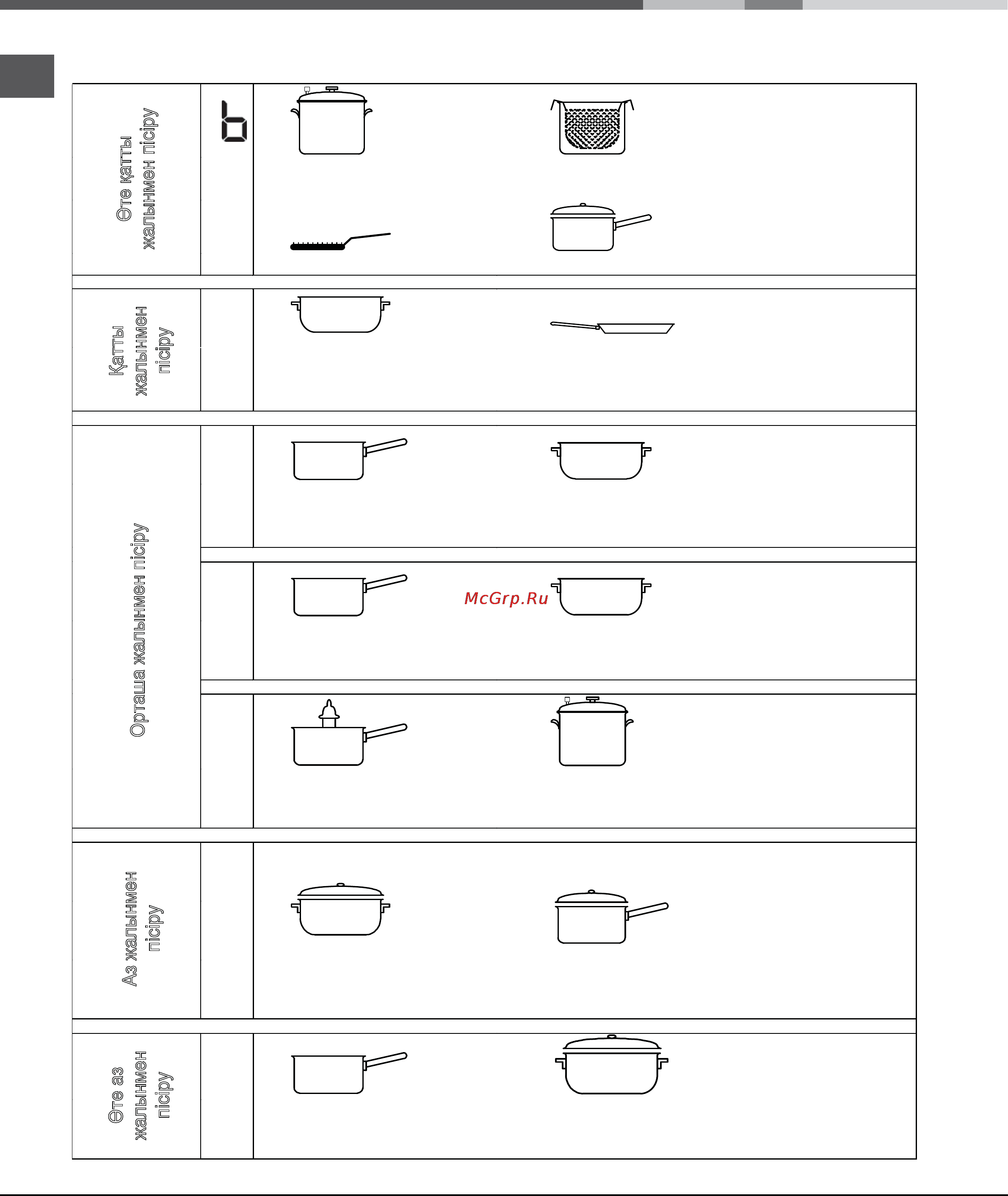 Hotpoint-Ariston IA 641 CRFH [28/32] ª s s