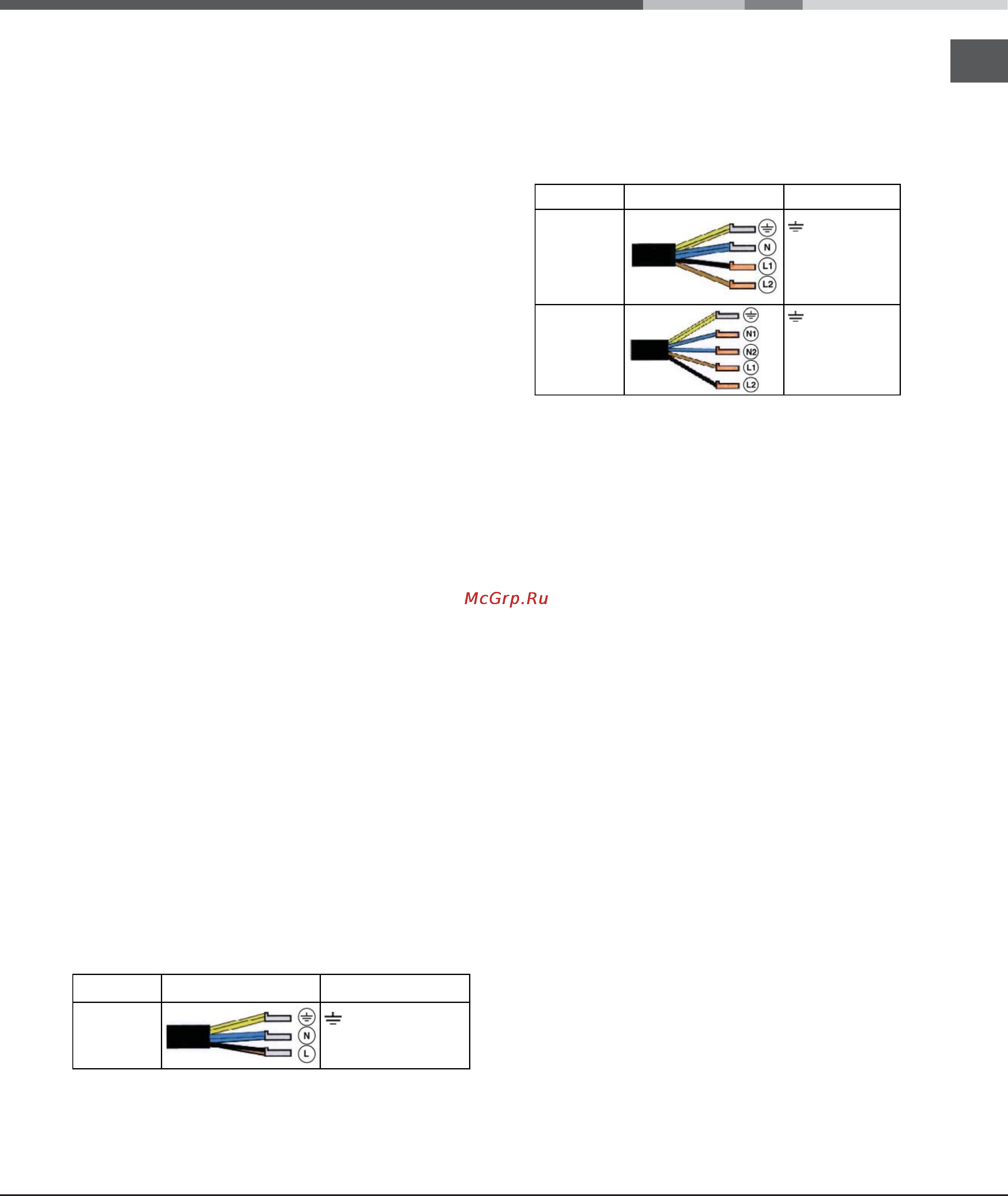 Hotpoint-Ariston IA 641 CRFH [7/32] Electrical connection
