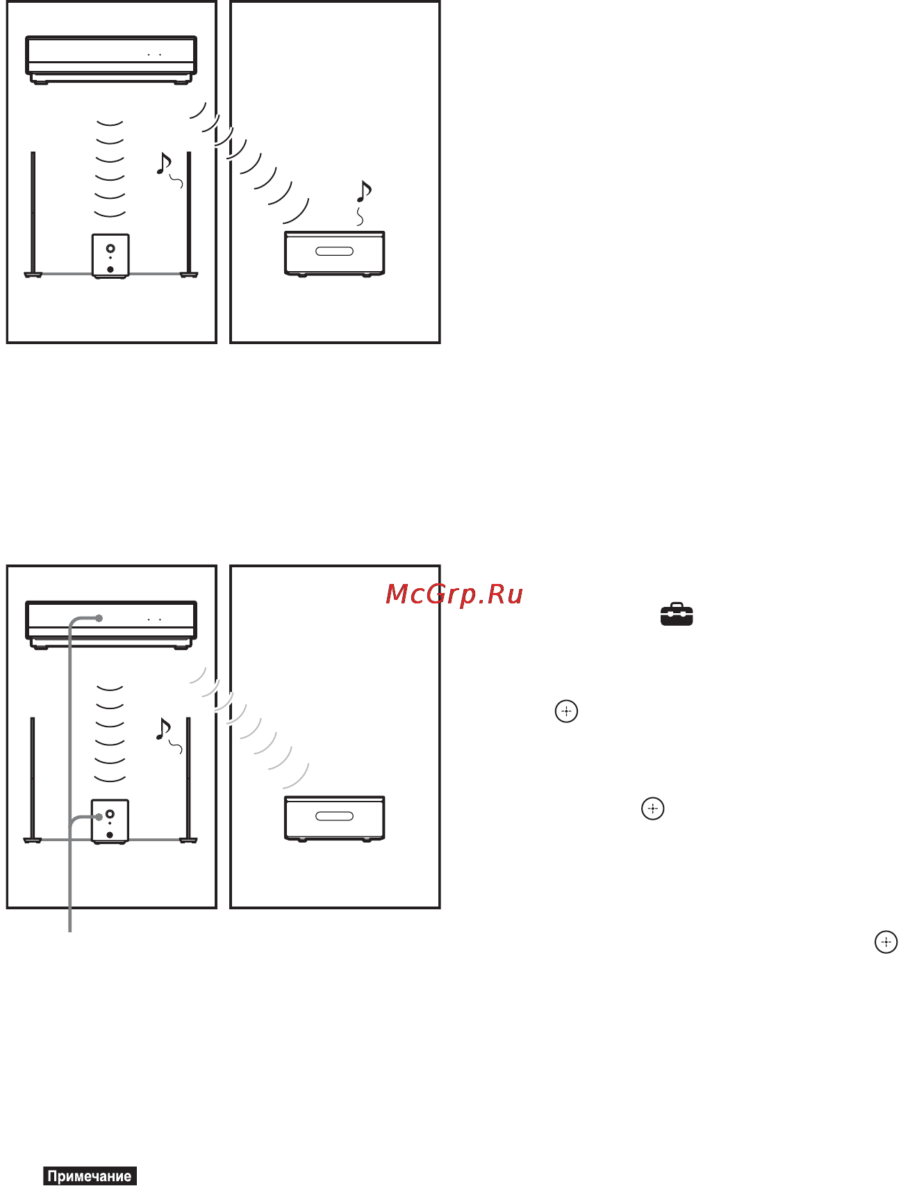 Sony BDV-IT1000 [110/339] Выполнение согласования