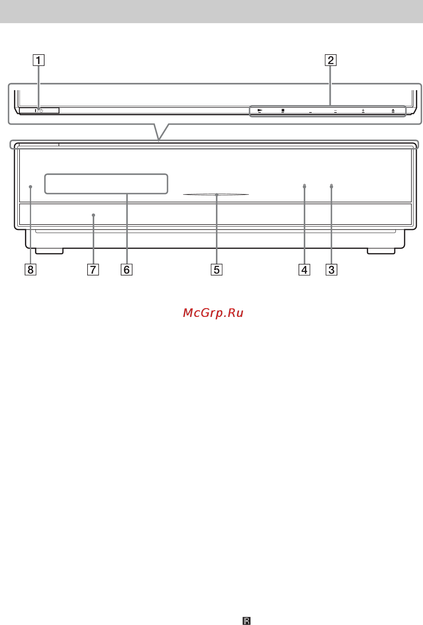 Sony BDV-IT1000 [181/339] Передня панель
