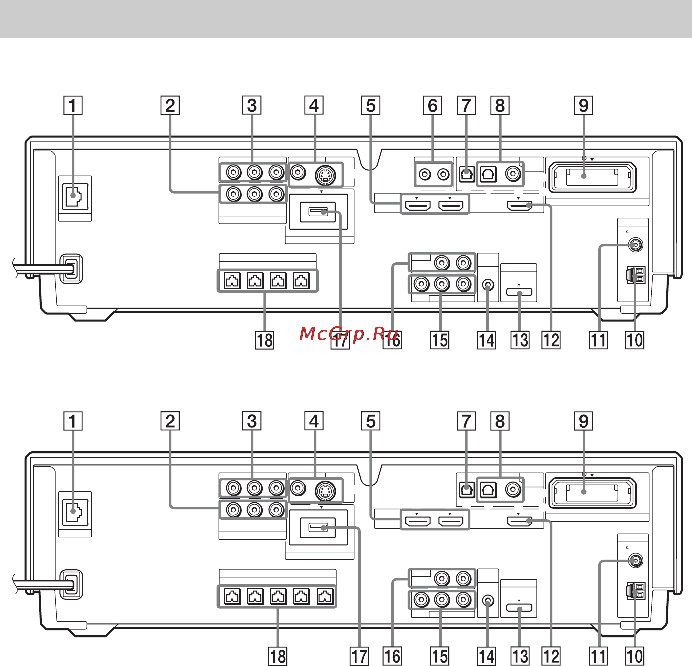 Sony BDV-IT1000 [183/339] Задня панель