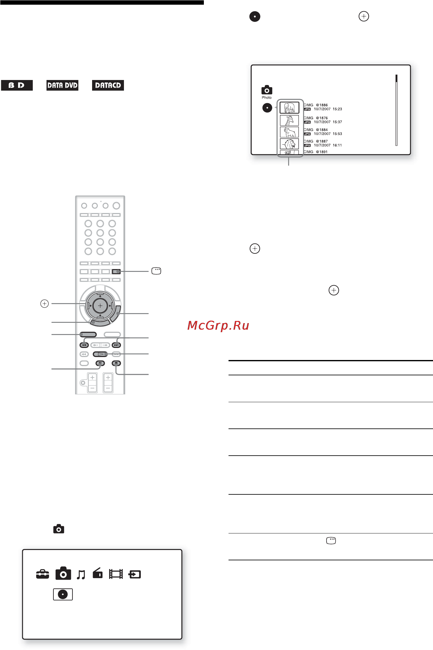Sony BDV-IT1000 [258/339] Інші операції