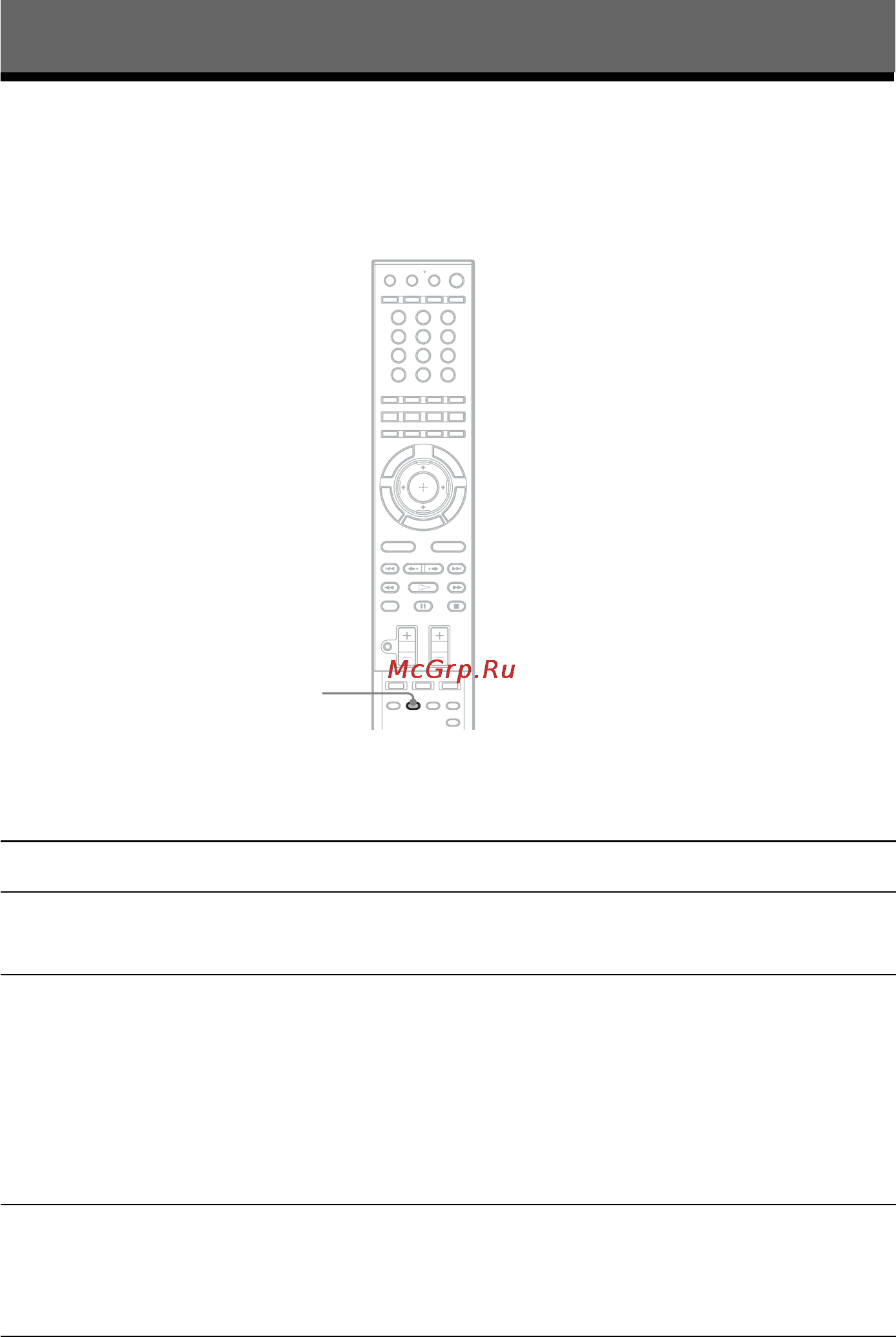 Sony BDV-IT1000 [92/339] Настройка звука