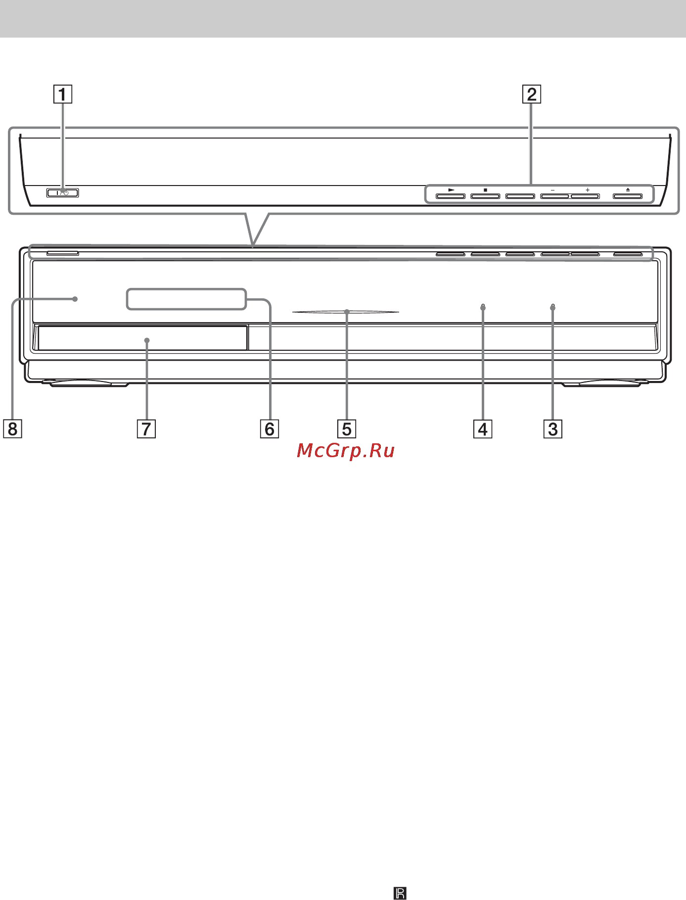 Sony BDV-E300 [14/131] Передняя панель