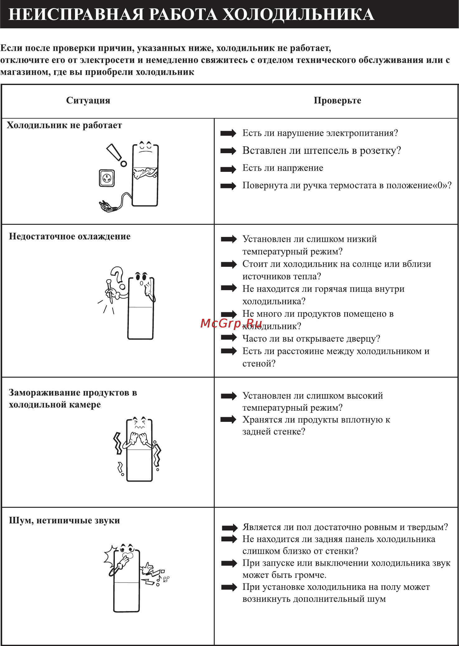 LG GC-249SA Инструкция по эксплуатации онлайн [14/16] 85397